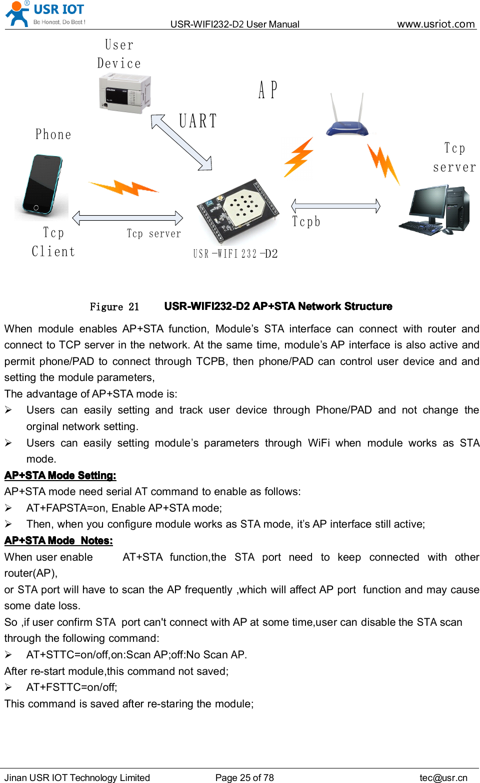 USR-WIFI232- D2 User Manual www.usr iot .comJinan USR IOT Technology Limited Page 25 of 78 tec@usr.cnAPUser DeviceUARTPhoneUSR-WIFI232- D 2Tcp ClientTcp serverTcp serverTcpbFigure 21 USR-WIFI232-D2USR-WIFI232-D2USR-WIFI232-D2USR-WIFI232-D2 AP+STAAP+STAAP+STAAP+STA NetworkNetworkNetworkNetwork StructureStructureStructureStructureWhen module enables AP+STA function, Module ’ sSTAinterface can connect with router andconnect to TCP server in the network. At the same time, module ’ s AP interface is also active andpermit phone/PAD to connect through TCPB, then phone/PAD can control user device and andsetting the module parameters,The advantage of AP+STA mode is:Users can easily setting and track user device through Phone/PAD and not change theorginal network setting.Users can easily setting module’s parameters through WiFi when module works asSTAmode.AP+STAAP+STAAP+STAAP+STA ModeModeModeMode Setting:Setting:Setting:Setting:AP+STA mode need serialATcommand to enable as follows:AT+FAPSTA=on, Enable AP+STA mode;Then, when you configure module works asSTAmode, it’s AP interface still active;AP+STAAP+STAAP+STAAP+STA ModeModeModeMode Notes:Notes:Notes:Notes:When user enable AT+STA function,theSTAport need to keep connected with otherrouter(AP),orSTAport will have to scan the AP frequently ,which will affect AP port function and may causesome date loss.So ,if user confirmSTAport can&apos;t connect with AP at some time,user can disable theSTAscanthrough the following command:AT+STTC=on/off,on:Scan AP;off:N o ScanAP.After re-start module,this command not saved;AT+FSTTC=on/off;This command is saved after re-staring the module;