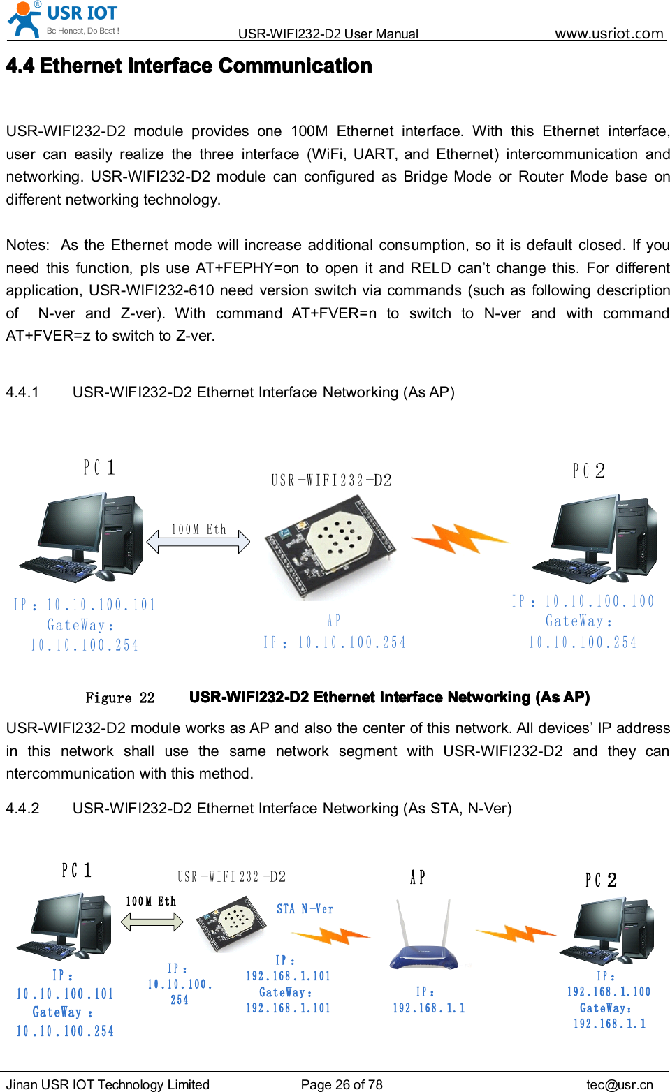 USR-WIFI232- D2 User Manual www.usr iot .comJinan USR IOT Technology Limited Page 26 of 78 tec@usr.cn4.44.44.44.4 EthernetEthernetEthernetEthernet InterfaceInterfaceInterfaceInterface CommunicationCommunicationCommunicationCommunicationUSR-WIFI232-D2 module provides one 100M Ethernet interface. With this Ethernet interface,user can easily realize the three interface (WiFi, UART, and Ethernet) intercommunication andnetworking. USR-WIFI232-D2 module can configured as Bridge Mode or Router Mode base ondifferent networking technology.Notes: As the Ethernet mode will increase additional consumption, so it is default closed. If youneed this function, pls use AT+FEPHY=on to open it and RELD can &rsquo; t change this. F or differentapplication, USR-WIFI232-610 need version switch via commands (such as following descriptionof N-ver and Z-ver). With command AT+FVER=n to switch to N-ver and with commandAT+FVER=z to switch to Z-ver.4.4.1 USR-WIFI232-D2 Ethernet Interface Networking (As AP)PC1PC2USR-WIFI232- D 2IP：10.10.100.101GateWay：10.10.100.254APIP：10.10.100.254IP：10.10.100.100GateWay：10.10.100.254100M EthFigure 22 USR-WIFI232-D2USR-WIFI232-D2USR-WIFI232-D2USR-WIFI232-D2 EthernetEthernetEthernetEthernet InterfaceInterfaceInterfaceInterface NetworkingNetworkingNetworkingNetworking (As(As(As(As AP)AP)AP)AP)USR-WIFI232-D2 module works as AP and also the cent er of this network. All devices&rsquo;IP addressin this network shall use the same network segment with USR-WIFI232-D2 and they canntercommunication with this method.4.4.2 USR-WIFI232-D2 Ethernet Interface Networking (As STA, N-Ver)PC1USR-WIFI232- D 2APPC2IP：10.10.100.101GateWay：10.10.100.254IP：10.10.100.254IP：192.168. 1 .101GateWay：192.168. 1 .101IP：192.168. 1 . 1IP：192.168.1.100GateWay：192.168. 1 . 1100M EthSTA N-Ver