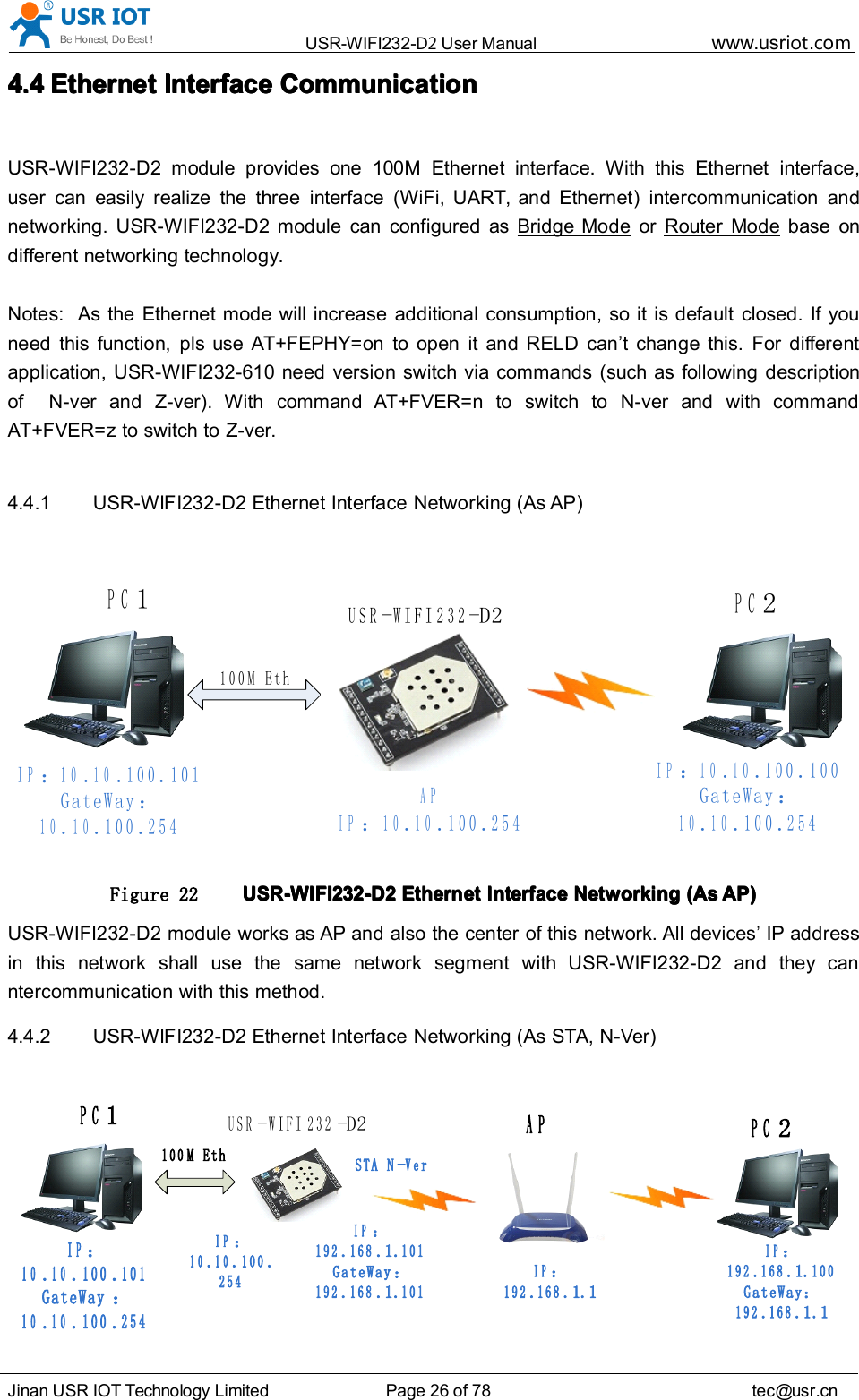 USR-WIFI232- D2 User Manual www.usr iot .comJinan USR IOT Technology Limited Page 26 of 78 tec@usr.cn4.44.44.44.4 EthernetEthernetEthernetEthernet InterfaceInterfaceInterfaceInterface CommunicationCommunicationCommunicationCommunicationUSR-WIFI232-D2 module provides one 100M Ethernet interface. With this Ethernet interface,user can easily realize the three interface (WiFi, UART, and Ethernet) intercommunication andnetworking. USR-WIFI232-D2 module can configured as Bridge Mode or Router Mode base ondifferent networking technology.Notes: As the Ethernet mode will increase additional consumption, so it is default closed. If youneed this function, pls use AT+FEPHY=on to open it and RELD can ’ t change this. F or differentapplication, USR-WIFI232-610 need version switch via commands (such as following descriptionof N-ver and Z-ver). With command AT+FVER=n to switch to N-ver and with commandAT+FVER=z to switch to Z-ver.4.4.1 USR-WIFI232-D2 Ethernet Interface Networking (As AP)PC1PC2USR-WIFI232- D 2IP：10.10.100.101GateWay：10.10.100.254APIP：10.10.100.254IP：10.10.100.100GateWay：10.10.100.254100M EthFigure 22 USR-WIFI232-D2USR-WIFI232-D2USR-WIFI232-D2USR-WIFI232-D2 EthernetEthernetEthernetEthernet InterfaceInterfaceInterfaceInterface NetworkingNetworkingNetworkingNetworking (As(As(As(As AP)AP)AP)AP)USR-WIFI232-D2 module works as AP and also the cent er of this network. All devices’IP addressin this network shall use the same network segment with USR-WIFI232-D2 and they canntercommunication with this method.4.4.2 USR-WIFI232-D2 Ethernet Interface Networking (As STA, N-Ver)PC1USR-WIFI232- D 2APPC2IP：10.10.100.101GateWay：10.10.100.254IP：10.10.100.254IP：192.168. 1 .101GateWay：192.168. 1 .101IP：192.168. 1 . 1IP：192.168.1.100GateWay：192.168. 1 . 1100M EthSTA N-Ver