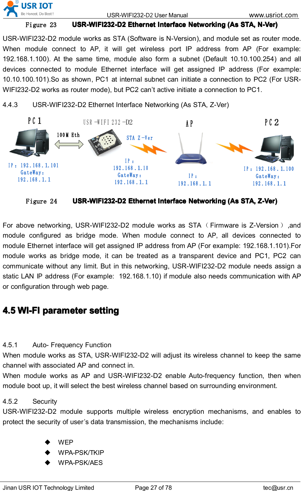 USR-WIFI232- D2 User Manual www.usr iot .comJinan USR IOT Technology Limited Page 27 of 78 tec@usr.cnFigure 23 USR-WIFI232-D2USR-WIFI232-D2USR-WIFI232-D2USR-WIFI232-D2 EthernetEthernetEthernetEthernet InterfaceInterfaceInterfaceInterface NetworkingNetworkingNetworkingNetworking (As(As(As(As STASTASTASTA ,,,, N-VerN-VerN-VerN-Ver ))))USR-WIFI232-D2 module works asSTA(Software is N-Version ), and module set as router mode.When module connect toAP,it will get wireless port IP address from AP ( For example:192.168.1.100 ) . At the same time, module also form a subnet ( Default 10.10.100.254 ) and alldevices connected to module Ethernet interface will get assigned IP address ( For example:10.10.100.101 ) .So as shown , PC1 at internal subnet can initiate a connection to PC2 (For USR-WIFI232-D2 works as router mode), but PC2 can &rsquo; t active initiate a connection to PC1.4.4.3 USR-WIFI232-D2 Ethernet Interface Networking (As STA, Z-Ver)PC1USR-WIFI232-D2APPC2IP：192.168. 1 .101GateWay：192.168. 1 . 1IP：192.168. 1 .10GateWay：192.168. 1 . 1IP：192.168. 1 . 1IP：192.168. 1 .100GateWay：192.168. 1 . 1100M EthSTA Z-VerFigure 24 USR-WIFI232-D2USR-WIFI232-D2USR-WIFI232-D2USR-WIFI232-D2 EthernetEthernetEthernetEthernet InterfaceInterfaceInterfaceInterface NetworkingNetworkingNetworkingNetworking (As(As(As(As STASTASTASTA ,,,, Z-VerZ-VerZ-VerZ-Ver ))))For above networking, USR-WIFI232-D2 module works as STA （Firmware is Z-Version ）,andmodule configured as bridge mode. When module connect toAP,all devices connected tomodule Ethernet interface will get assigned IP address from AP (For example: 192.168.1.101).Formodule works as bridge mode, it can be treated as a transparent device and PC1, PC2 cancommunicate without any limit. But in this networking, USR-WIFI232-D2 module needs assign astatic LANIPaddress (For example: 192.168.1.10) if module also needs communication with APor configuration through web page.4.54.54.54.5 WI-FIWI-FIWI-FIWI-FI parameterparameterparameterparameter settingsettingsettingsetting4.5.1 Auto- Frequency FunctionWhen module works as STA, USR-WIFI232-D2 will adjust its wireless channel to keep the samechannel with associated AP and connect in.When module works as AP and USR-WIFI232-D2 enable Auto-frequency function, then whenmodule boot up, it will select the best wireless channel based on surrounding environment.4.5.2 SecurityUSR-WIFI232-D2 module supports multiple wireless encryption mechanisms, and enables toprotect the security of user&rsquo;s data transmission, the mechanisms include:WEPWPA-PSK/TKIPWPA-PSK/AES
