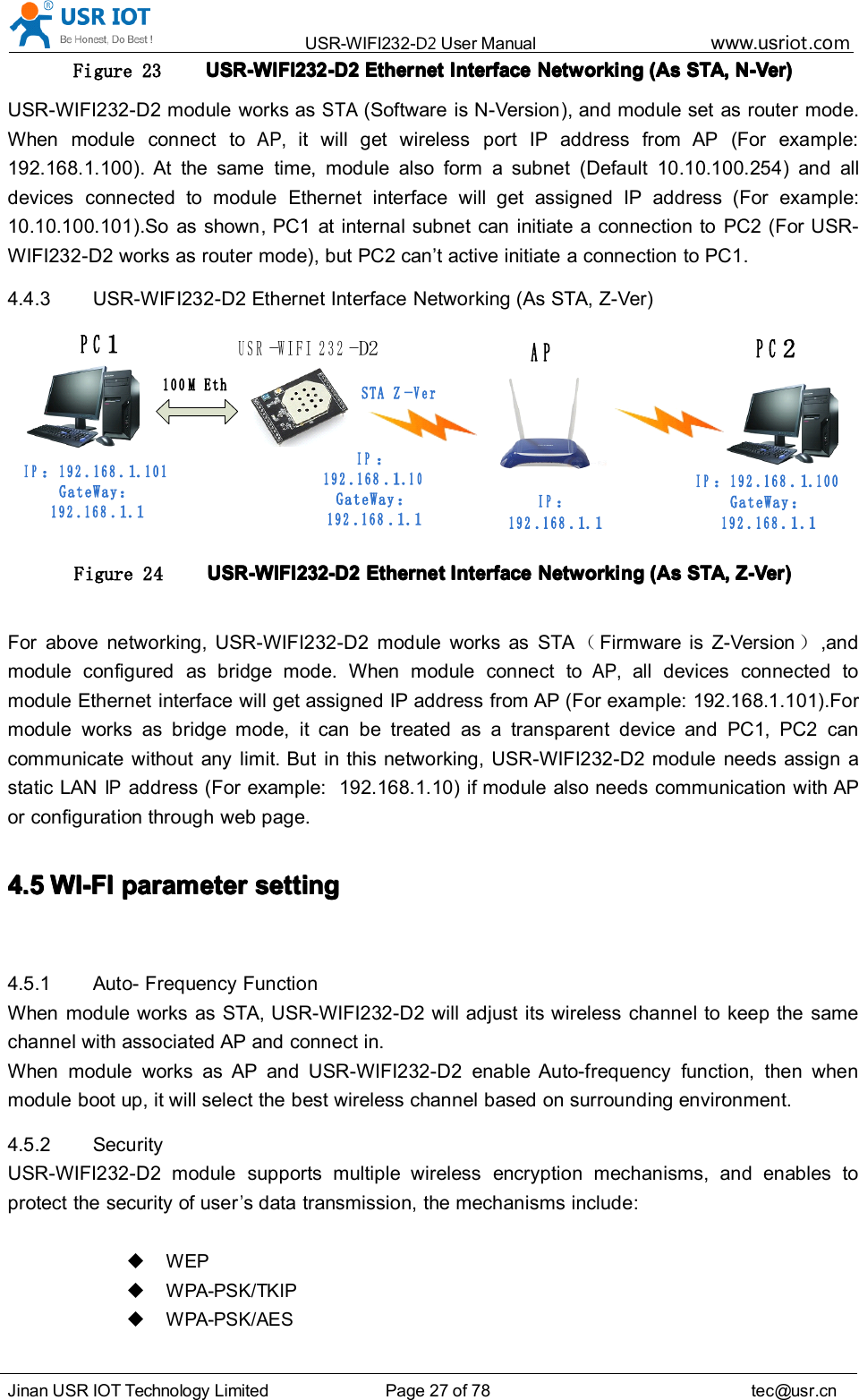 USR-WIFI232- D2 User Manual www.usr iot .comJinan USR IOT Technology Limited Page 27 of 78 tec@usr.cnFigure 23 USR-WIFI232-D2USR-WIFI232-D2USR-WIFI232-D2USR-WIFI232-D2 EthernetEthernetEthernetEthernet InterfaceInterfaceInterfaceInterface NetworkingNetworkingNetworkingNetworking (As(As(As(As STASTASTASTA ,,,, N-VerN-VerN-VerN-Ver ))))USR-WIFI232-D2 module works asSTA(Software is N-Version ), and module set as router mode.When module connect toAP,it will get wireless port IP address from AP ( For example:192.168.1.100 ) . At the same time, module also form a subnet ( Default 10.10.100.254 ) and alldevices connected to module Ethernet interface will get assigned IP address ( For example:10.10.100.101 ) .So as shown , PC1 at internal subnet can initiate a connection to PC2 (For USR-WIFI232-D2 works as router mode), but PC2 can ’ t active initiate a connection to PC1.4.4.3 USR-WIFI232-D2 Ethernet Interface Networking (As STA, Z-Ver)PC1USR-WIFI232-D2APPC2IP：192.168. 1 .101GateWay：192.168. 1 . 1IP：192.168. 1 .10GateWay：192.168. 1 . 1IP：192.168. 1 . 1IP：192.168. 1 .100GateWay：192.168. 1 . 1100M EthSTA Z-VerFigure 24 USR-WIFI232-D2USR-WIFI232-D2USR-WIFI232-D2USR-WIFI232-D2 EthernetEthernetEthernetEthernet InterfaceInterfaceInterfaceInterface NetworkingNetworkingNetworkingNetworking (As(As(As(As STASTASTASTA ,,,, Z-VerZ-VerZ-VerZ-Ver ))))For above networking, USR-WIFI232-D2 module works as STA （Firmware is Z-Version ）,andmodule configured as bridge mode. When module connect toAP,all devices connected tomodule Ethernet interface will get assigned IP address from AP (For example: 192.168.1.101).Formodule works as bridge mode, it can be treated as a transparent device and PC1, PC2 cancommunicate without any limit. But in this networking, USR-WIFI232-D2 module needs assign astatic LANIPaddress (For example: 192.168.1.10) if module also needs communication with APor configuration through web page.4.54.54.54.5 WI-FIWI-FIWI-FIWI-FI parameterparameterparameterparameter settingsettingsettingsetting4.5.1 Auto- Frequency FunctionWhen module works as STA, USR-WIFI232-D2 will adjust its wireless channel to keep the samechannel with associated AP and connect in.When module works as AP and USR-WIFI232-D2 enable Auto-frequency function, then whenmodule boot up, it will select the best wireless channel based on surrounding environment.4.5.2 SecurityUSR-WIFI232-D2 module supports multiple wireless encryption mechanisms, and enables toprotect the security of user’s data transmission, the mechanisms include:WEPWPA-PSK/TKIPWPA-PSK/AES