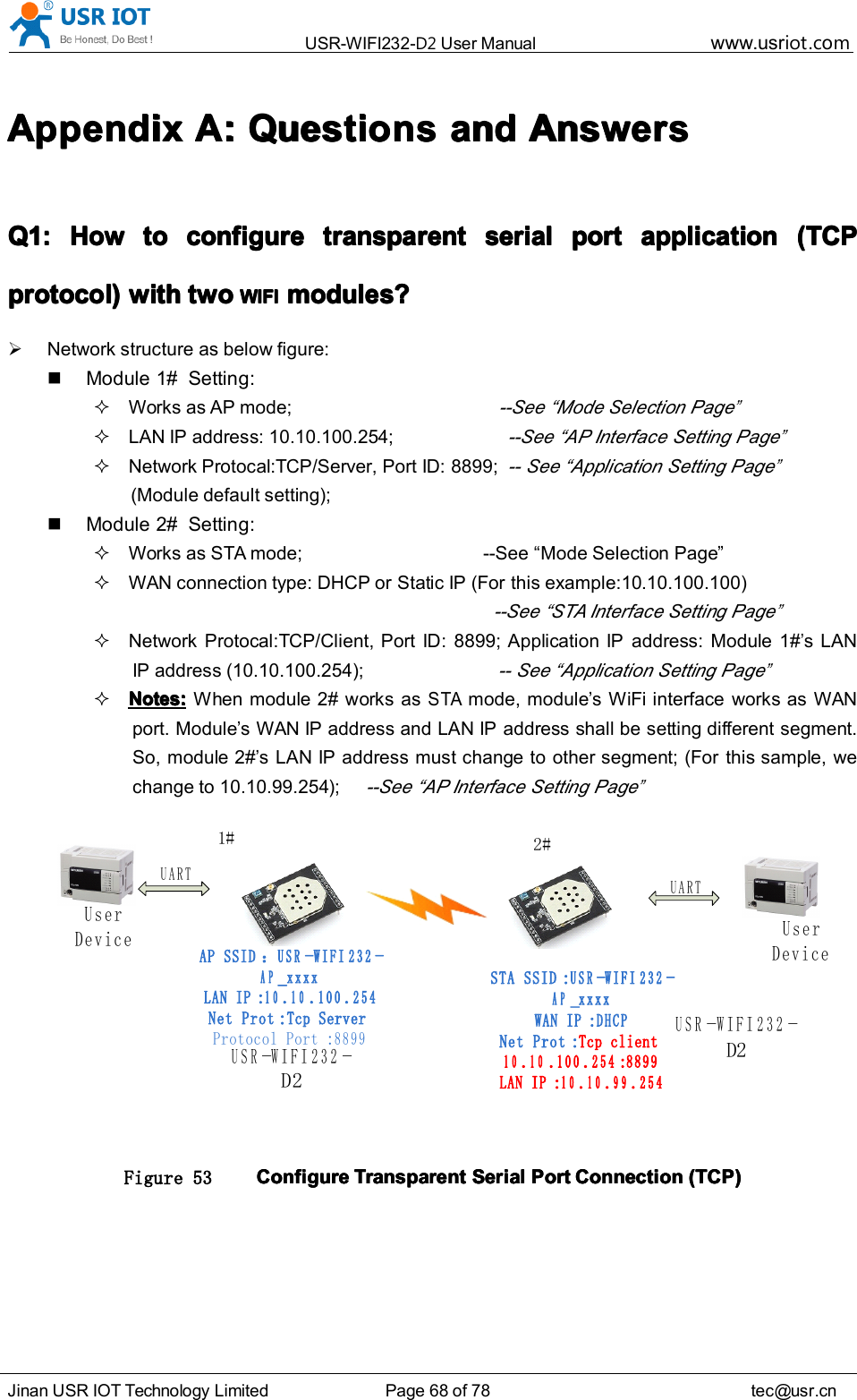 USR-WIFI232- D2 User Manual www.usr iot .comJinan USR IOT Technology Limited Page 68 of 78 tec@usr.cnAppendixAppendixAppendixAppendix AAAA :::: QuestionsQuestionsQuestionsQuestions andandandand AnswersAnswersAnswersAnswersQ1:Q1:Q1:Q1: HowHowHowHow totototo configureconfigureconfigureconfigure transparenttransparenttransparenttransparent serialserialserialserial portportportport applicationapplicationapplicationapplication (TCP(TCP(TCP(TCPprotocol)protocol)protocol)protocol) withwithwithwith twotwotwotwo WIFIWIFIWIFIWIFI modules?modules?modules?modules?Network structure as below figure:Module 1# Setting:Works as AP mode;--See “ Mode Selection Page”LAN IP address: 10.10.100.254;--See “ AP Interface Setting Page”Network Protocal:TCP/Server, Port ID: 8899;-- See “ Application Setting Page”(Module default setting);Module 2# Setting:Works as STA mode; --See “ Mode Selection Page ”WAN connection type: DHCP or Static IP (For this example:10.10.100.100)--See “ STA Interface Setting Page”Network Protocal:TCP/Client, Port ID: 8899; Application IP address: Module 1#’s LANIP address (10.10.100.254);-- See “ Application Setting Page”Notes:Notes:Notes:Notes: When module 2# works asSTAmode, module ’ s WiFi interface works as WANport. Module ’ s WAN IP address and LAN IP address shall be setting different segment.So, module 2# ’ s LAN IP address must change to other segment; (For this sample, wechange to 10.10.99.254);--See “ AP Interface Setting Page”USR-WIFI232-D 2User DeviceUARTUSR-WIFI232-D 2UARTAP SSID：USR-WIFI232-AP_xxxxLAN IP:10.10.100.254Net Prot:Tcp ServerProtocol Port:8899STA SSID:USR-WIFI232-AP_xxxxWAN IP:DHCPNet Prot:Tcp client10.10.100.254:8899LAN IP:10.10.99.2541 #2 #User DeviceFigure 53 ConfigureConfigureConfigureConfigure TransparentTransparentTransparentTransparent SerialSerialSerialSerial PortPortPortPort ConnectionConnectionConnectionConnection (TCP)(TCP)(TCP)(TCP)