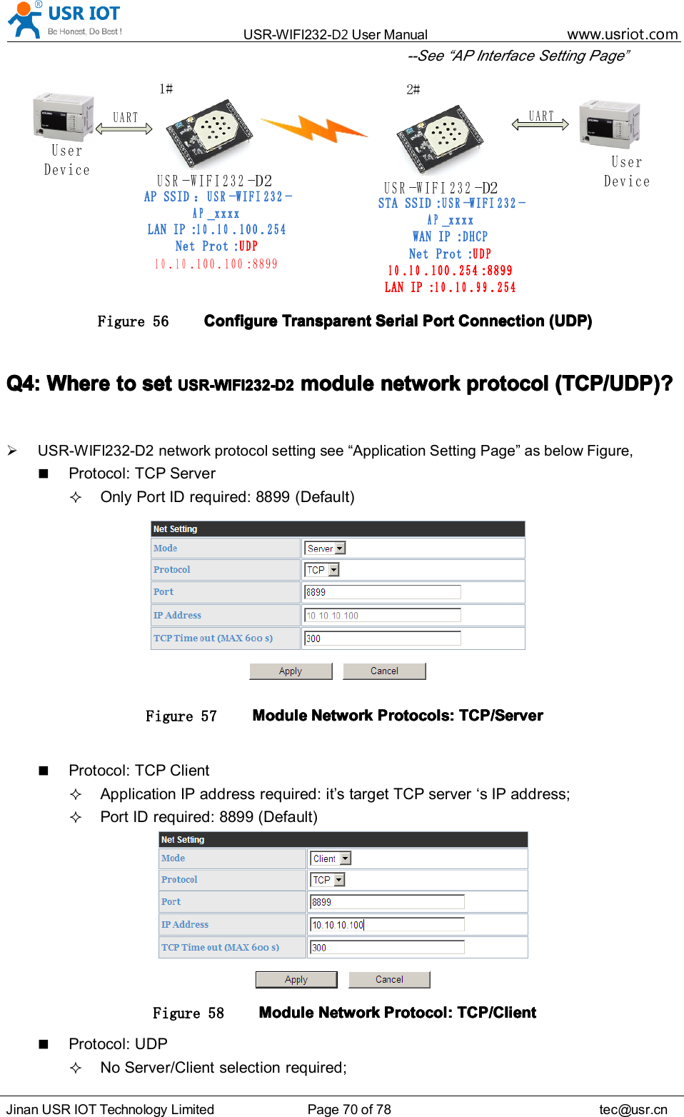 USR-WIFI232- D2 User Manual www.usr iot .comJinan USR IOT Technology Limited Page 70 of 78 tec@usr.cn--See “ AP Interface Setting Page”USR-WIFI232- D 2User DeviceUARTUSR-WIFI232-D2UARTAP SSID：USR-WIFI232-AP_xxxxLAN IP:10.10.100.254Net Prot:UDP10.10.100.100:8899STA SSID:USR-WIFI232-AP_xxxxWAN IP:DHCPNet Prot:UDP10.10.100.254:8899LAN IP:10.10.99.2541 #2 #User DeviceFigure 56 ConfigureConfigureConfigureConfigure TransparentTransparentTransparentTransparent SerialSerialSerialSerial PortPortPortPort ConnectionConnectionConnectionConnection (UDP)(UDP)(UDP)(UDP)Q4:Q4:Q4:Q4: WhereWhereWhereWhere totototo setsetsetset USR-WIFI232-D2USR-WIFI232-D2USR-WIFI232-D2USR-WIFI232-D2 modulemodulemodulemodule networknetworknetworknetwork protocolprotocolprotocolprotocol (TCP/UDP)?(TCP/UDP)?(TCP/UDP)?(TCP/UDP)?USR-WIFI232-D2 network protocol setting see “ Application Setting Page ” as below Figure,Protocol: TCP ServerOnly Port ID required: 8899 (Default)Figure 57 ModuleModuleModuleModule NetworkNetworkNetworkNetwork Protocols:Protocols:Protocols:Protocols: TCP/ServerTCP/ServerTCP/ServerTCP/ServerProtocol: TCP ClientApplication IP address required: it ’ s target TCP server ‘ s IP address;Port ID required: 8899 (Default)Figure 58 ModuleModuleModuleModule NetworkNetworkNetworkNetwork Protocol:Protocol:Protocol:Protocol: TCP/ClientTCP/ClientTCP/ClientTCP/ClientProtocol: UDPNo Server/Client selection required;