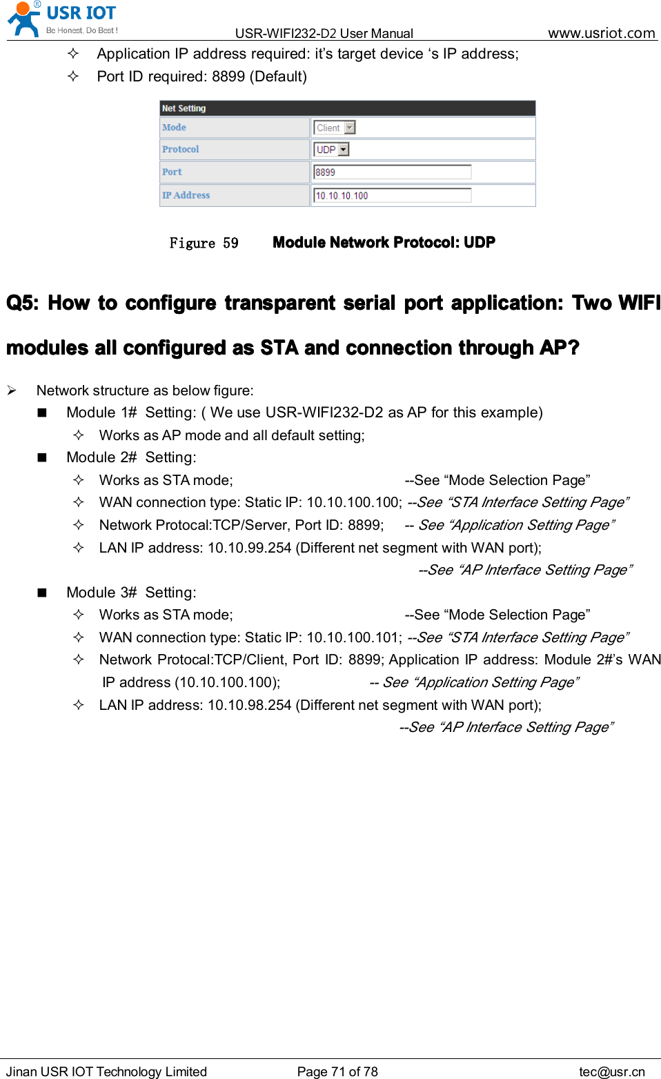 USR-WIFI232- D2 User Manual www.usr iot .comJinan USR IOT Technology Limited Page 71 of 78 tec@usr.cnApplication IP address required: it ’ s target device ‘ s IP address;Port ID required: 8899 (Default)Figure 59 ModuleModuleModuleModule NetworkNetworkNetworkNetwork Protocol:Protocol:Protocol:Protocol: UDPUDPUDPUDPQ5:Q5:Q5:Q5: HowHowHowHow totototo configureconfigureconfigureconfigure transparenttransparenttransparenttransparent serialserialserialserial portportportport application:application:application:application: TwoTwoTwoTwo WIFIWIFIWIFIWIFImodulesmodulesmodulesmodules allallallall configuredconfiguredconfiguredconfigured asasasasSTASTASTASTAandandandand connectionconnectionconnectionconnection throughthroughthroughthrough AP?AP?AP?AP?Network structure as below figure:Module 1# Setting: ( We use USR-WIFI232-D2 as AP for this example)Works as AP mode and all default setting;Module 2# Setting:Works as STA mode; --See “ Mode Selection Page ”WAN connection type: Static IP: 10.10.100.100;--See “ STA Interface Setting Page”Network Protocal:TCP/Server, Port ID: 8899;-- See “ Application Setting Page”LAN IP address: 10.10.99.254 (Different net segment with WAN port);--See “ AP Interface Setting Page”Module 3# Setting:Works as STA mode; --See “ Mode Selection Page ”WAN connection type: Static IP: 10.10.100.101;--See “ STA Interface Setting Page”Network Protocal:TCP/Client, Port ID: 8899; Application IP address: Module 2#’s WANIP address (10.10.100.100);-- See “ Application Setting Page”LAN IP address: 10.10.98.254 (Different net segment with WAN port);--See “ AP Interface Setting Page”