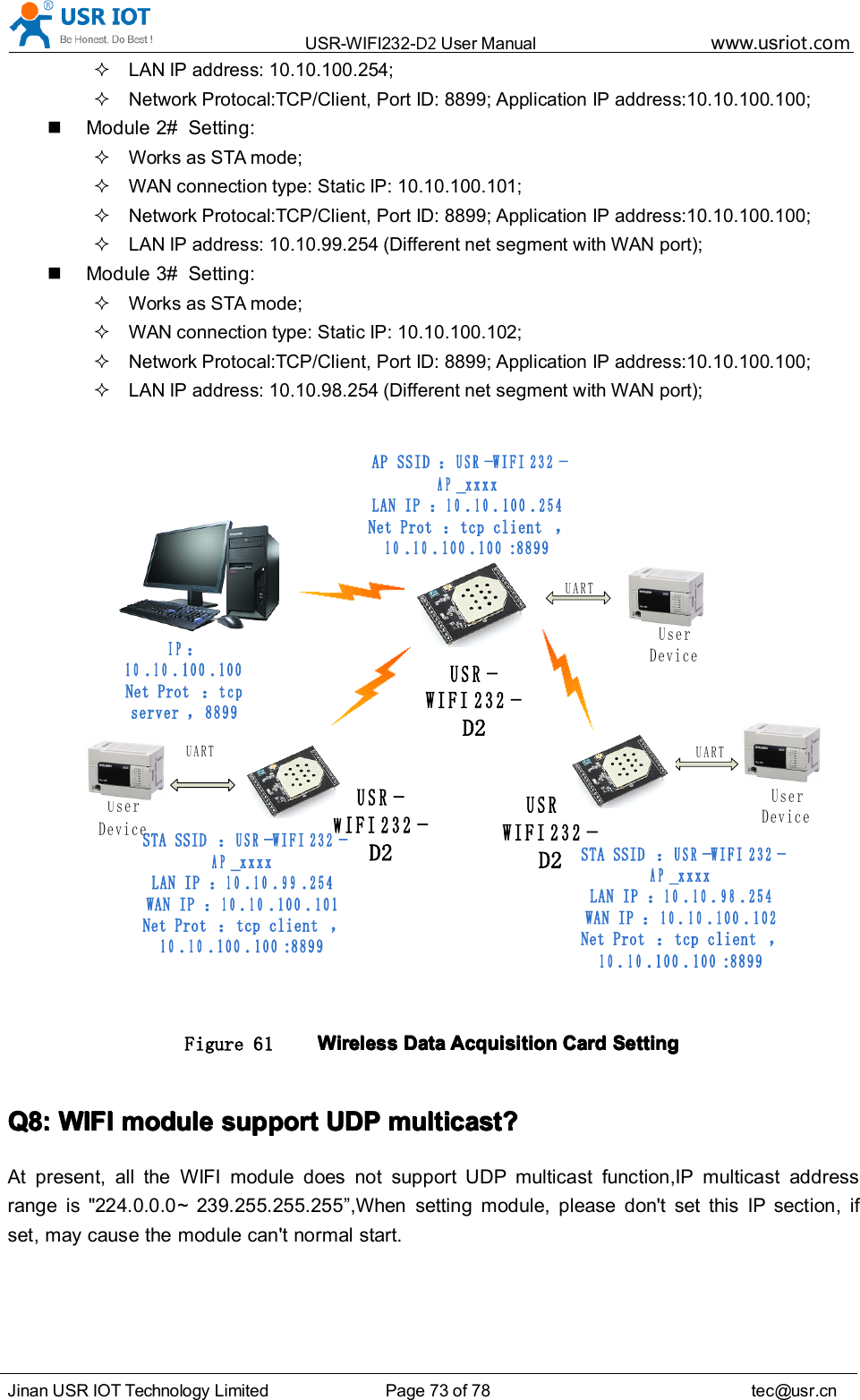 USR-WIFI232- D2 User Manual www.usr iot .comJinan USR IOT Technology Limited Page 73 of 78 tec@usr.cnLAN IP address: 10.10.100.254;Network Protocal:TCP/Client, Port ID: 8899; Application IP address:10.10.100.100;Module 2# Setting:Works as STA mode;WAN connection type: Static IP: 10.10.100.101;Network Protocal:TCP/Client, Port ID: 8899; Application IP address:10.10.100.100;LAN IP address: 10.10.99.254 (Different net segment with WAN port);Module 3# Setting:Works as STA mode;WAN connection type: Static IP: 10.10.100.102;Network Protocal:TCP/Client, Port ID: 8899; Application IP address:10.10.100.100;LAN IP address: 10.10.98.254 (Different net segment with WAN port);USR-WIFI232-D 2UARTUSR-WIFI232-D 2UARTUARTIP：10.10.100.100Net Prot：tcp server，8899STA SSID：USR-WIFI232-AP_xxxxLAN IP：10.10.99.254WAN IP：10.10.100.101Net Prot：tcp client，10.10.100.100:8899STA SSID：USR-WIFI232-AP_xxxxLAN IP：10.10.98.254WAN IP：10.10.100.102Net Prot：tcp client，10.10.100.100:8899AP SSID：USR-WIFI232-AP_xxxxLAN IP：10.10.100.254Net Prot：tcp client，10.10.100.100:8899User DeviceUser DeviceUser DeviceUSR-WIFI232-D 2Figure 61 WirelessWirelessWirelessWireless DataDataDataData AcquisitionAcquisitionAcquisitionAcquisition CardCardCardCard SettingSettingSettingSettingQ8:Q8:Q8:Q8: WIFIWIFIWIFIWIFI modulemodulemodulemodule supportsupportsupportsupport UDPUDPUDPUDP multicast?multicast?multicast?multicast?At present, all the WIFI module does not support UDP multicast function,IP multicast addressrange is &quot; 224.0.0.0 ~ 239.255.255.255 ” , When setting module, please don&apos;t set this IP section, ifset, may cause the module can&apos;t normal start.