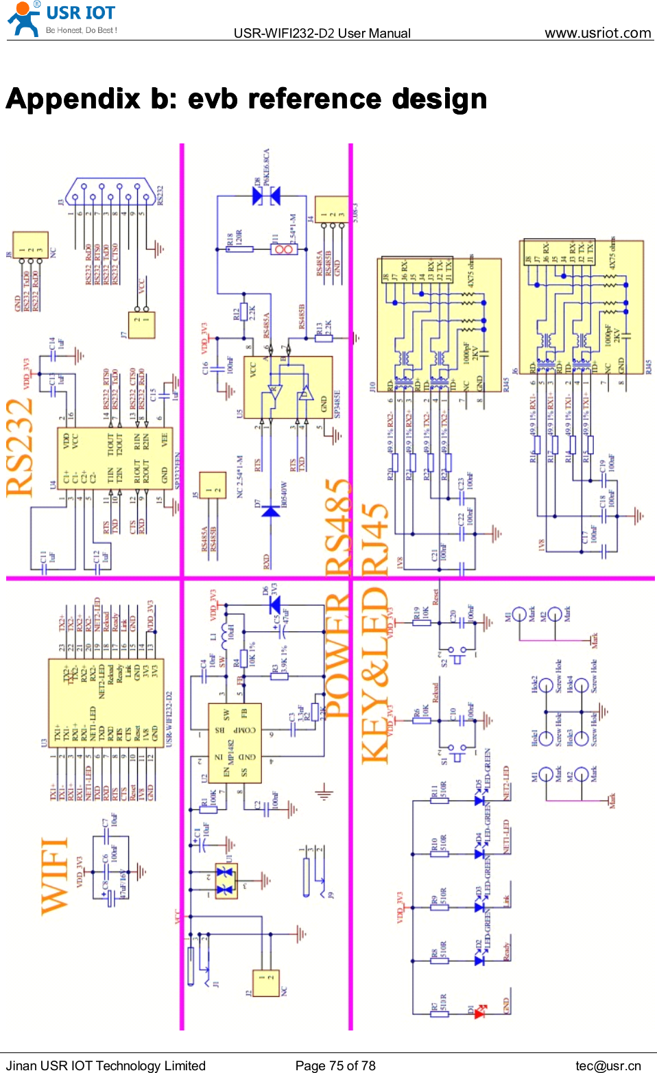 USR-WIFI232- D2 User Manual www.usr iot .comJinan USR IOT Technology Limited Page 75 of 78 tec@usr.cnAppendixAppendixAppendixAppendix b:b:b:b: evbevbevbevb referencereferencereferencereference designdesigndesigndesign