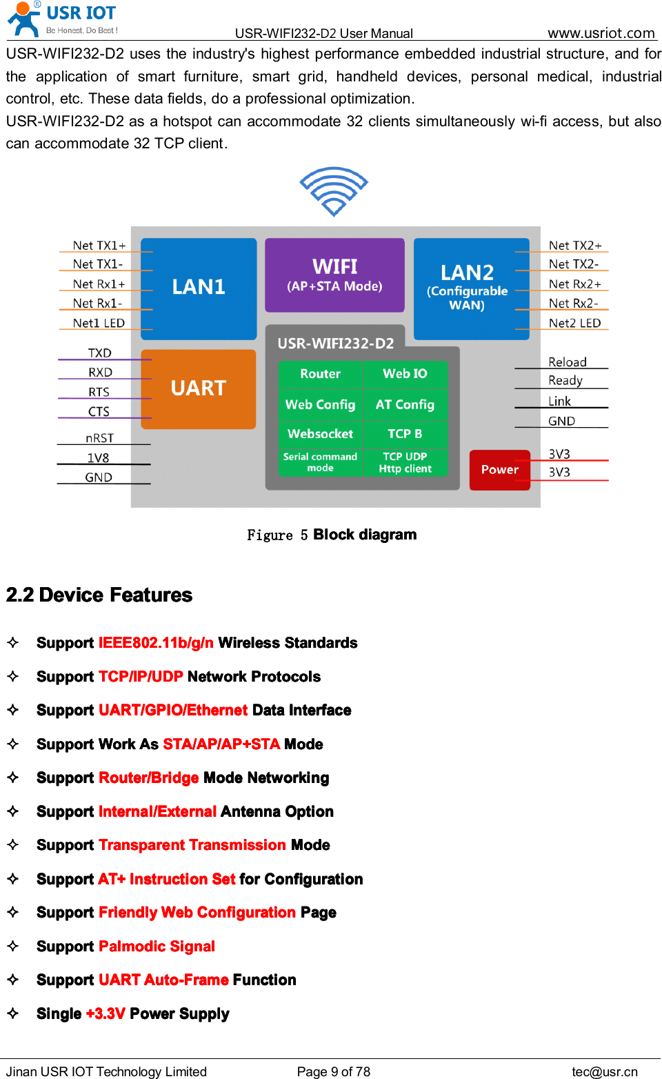 USR-WIFI232- D2 User Manual www.usr iot .comJinan USR IOT Technology Limited Page 9 of 78 tec@usr.cnUSR-WIFI232-D2 uses the industry's highest performance embedded industrial structure, and forthe application of smart furniture, smart grid, handheld devices, personal medical, industrialcontrol, etc. These data fields, do a professional optimization.USR-WIFI232-D2 as a hotspot can accommodate 32 clients simultaneously wi - fi access, but alsocan accommodate 32 TCP client .Figure 5 BBBB locklocklocklock diagramdiagramdiagramdiagram2.22.22.22.2 DeviceDeviceDeviceDevice FeaturesFeaturesFeaturesFeaturesSupportSupportSupportSupport IEEE802.11b/g/nIEEE802.11b/g/nIEEE802.11b/g/nIEEE802.11b/g/n WirelessWirelessWirelessWireless StandardsStandardsStandardsStandardsSupportSupportSupportSupport TCP/IP/UDPTCP/IP/UDPTCP/IP/UDPTCP/IP/UDP NetworkNetworkNetworkNetwork ProtocolsProtocolsProtocolsProtocolsSupportSupportSupportSupport UART/GPIO/EthernetUART/GPIO/EthernetUART/GPIO/EthernetUART/GPIO/Ethernet DataDataDataData InterfaceInterfaceInterfaceInterfaceSupportSupportSupportSupport WorkWorkWorkWork AsAsAsAs STA/APSTA/APSTA/APSTA/AP /AP+STA/AP+STA/AP+STA/AP+STA ModeModeModeModeSupportSupportSupportSupport Router/BridgeRouter/BridgeRouter/BridgeRouter/Bridge ModeModeModeMode NetworkingNetworkingNetworkingNetworkingSupportSupportSupportSupport Internal/ExternalInternal/ExternalInternal/ExternalInternal/External AntennaAntennaAntennaAntenna OptionOptionOptionOptionSupportSupportSupportSupport TransparentTransparentTransparentTransparent TransmissionTransmissionTransmissionTransmission ModeModeModeModeSupportSupportSupportSupport AT+AT+AT+AT+ InstructionInstructionInstructionInstruction SetSetSetSet forforforfor ConfigurationConfigurationConfigurationConfigurationSupportSupportSupportSupport FriendlyFriendlyFriendlyFriendly WebWebWebWeb ConfigurationConfigurationConfigurationConfiguration PagePagePagePageSupportSupportSupportSupport PalmodicPalmodicPalmodicPalmodic SignalSignalSignalSignalSupportSupportSupportSupport UARTUARTUARTUART Auto-FrameAuto-FrameAuto-FrameAuto-Frame FunctionFunctionFunctionFunctionSingleSingleSingleSingle +3.3V+3.3V+3.3V+3.3V PowerPowerPowerPower SupplySupplySupplySupply