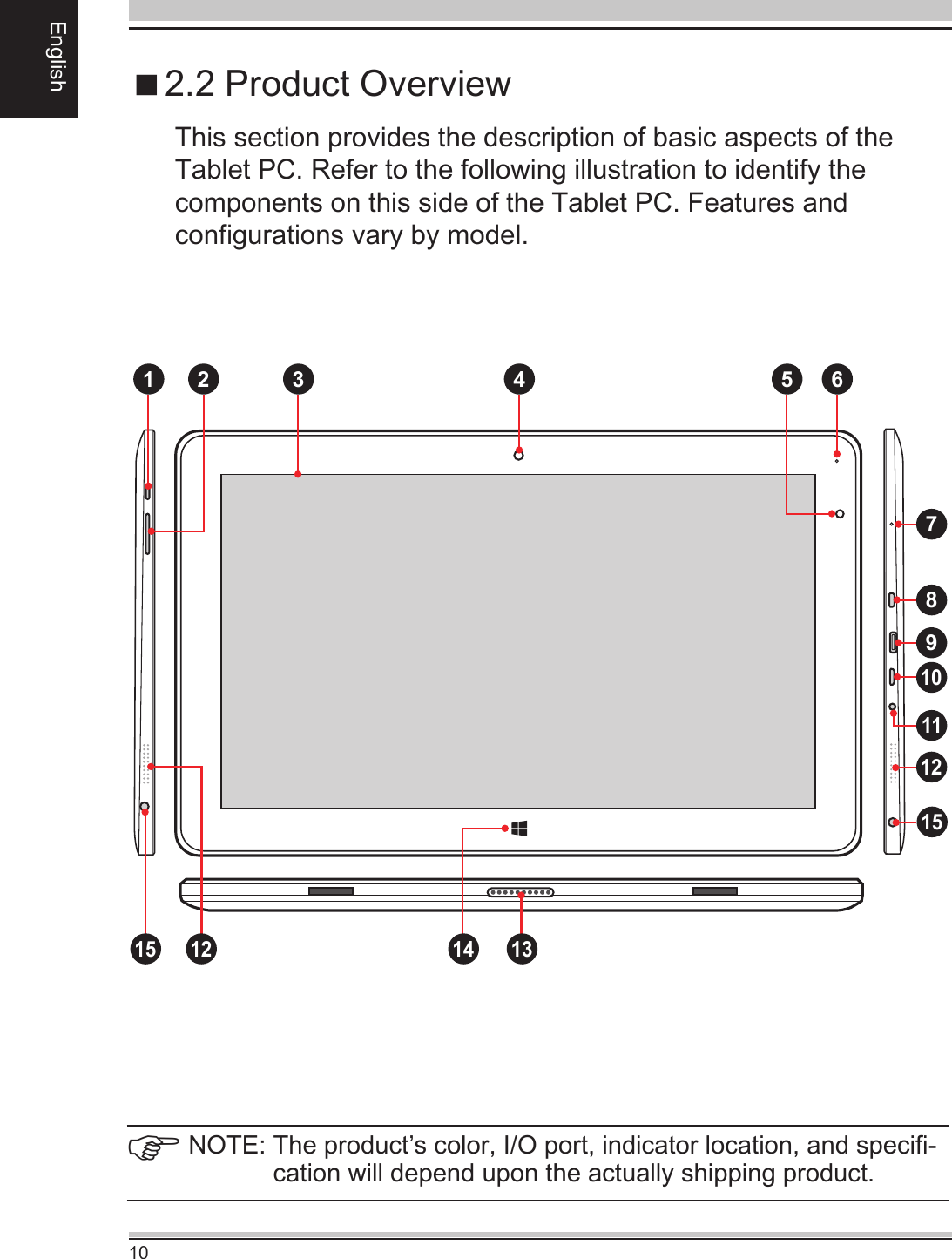 10English2.2 Product OverviewThis section provides the description of basic aspects of the Tablet PC. Refer to the following illustration to identify the components on this side of the Tablet PC. Features and congurations vary by model.NOTE:  The product’s color, I/O port, indicator location, and speci-cation will depend upon the actually shipping product.1 2 3 4 5 67891011121314121515