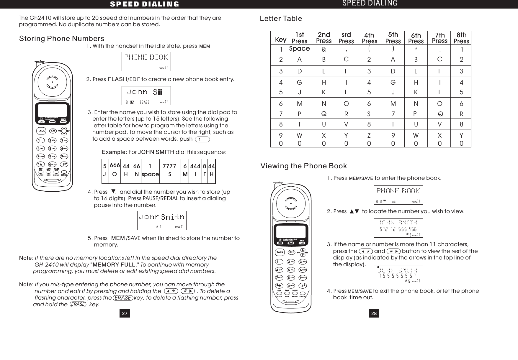 27 28SPEED DIALING SPEED DIALINGSPEED DIALING5666 44 66 17777 6444 844J O H N space S M I T HThe Gh2410 will store up to 20 speed dial numbers in the order that they areprogrammed. No duplicate numbers can be stored.1. With the handset in the idle state, press2. Press /EDIT to create a new phone book entry.3. Enter the name you wish to store using the dial pad toenter the letters (up to 15 letters). See the followingletter table for how to program the letters using thenumber pad. To move the cursor to the right, such asto add a space between words, pushFor dial this sequence:4. Press , and dial the number you wish to store (upto 16 digits). Press PAUSE/REDIAL to insert a dialingpause into the number.5. Press /SAVE when finished to store the number tomemory.Storing Phone NumbersIf there are no memory locations left in the speed dial directory theGH-2410 will display To continue with memoryprogramming, you must delete or edit existing speed dial numbers.If you mis-type entering the phone number, you can move through thenumber and edit it by pressing and holding the . To delete aflashing character, press the ERASE key; to delete a flashing number, pressandholdthe key.Example: JOHN SMITHNote:&quot;MEMORY FULL.&quot;Note:1. Press to enter the phone book.2. Press to locate the number you wish to view.3. If the name or number is more than 11 characters,press the and button to view the rest of thedisplay (as indicated by the arrows in the top line ofthe display).4. Press to exit the phone book, or let the phonebook time out.1st 2nd srd 4th 5th 6th 7th 8thKey Press Press Press Press Press Press Press Press1Space &amp;,()*.12A B C2ABC23DEF3DE F34GHI4GHI45JKL5JKL56MNO6 MN O67P QRS 7PQR8TUV8TUV89W X Y Z 9 W X Y00 0 0 0 0 0 0 0TOTALTOTAL#MEMFLASH1MEM#Letter TableMEM/SAVE#MEM/SAVETOTALViewing the Phone BookTOTALTOTAL/TOTAL##CIDCHERASEREVVOLEDIT SAVE PAUSEOPTIONSouthwestern BellFreedom Phone RMUTECIDCHERASEREVVOLEDIT SAVE PAUSEOPTIONSouthwestern BellFreedom Phone RMUTEERASEAM