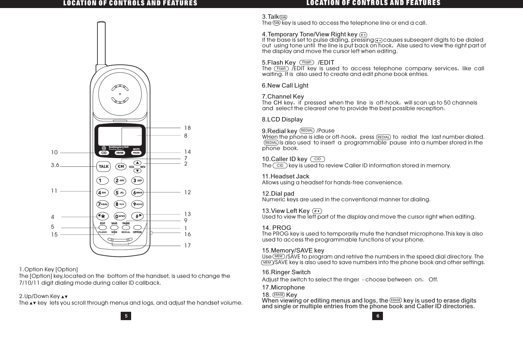 CIDCHERASEREVVOLEDIT SAVE PAUSEOPTIONSouthwestern BellFreedom Phone RMUTELOCATION OF CONTROLS AND FEATURES LOCATION OF CONTROLS AND FEATURES561.Option Key [Option]The [Option] key,located on the bottom of the handset, is used to change the7/10/11 digit dialing mode during caller ID callback.2.Up/Down KeyThe key lets you scroll through menus and logs, and adjust the handset volume.The key is used to access the telephone line or end a call.If the base is set to pulse dialing, pressing causes subseqent digits to be dialedout using tone until the line is put back on hook Alse used to view the right part ofthe display and move the cursor left when editing.The /EDIT key is used to access telephone company services like callwaiting. It is also used to create and edit phone book entries.The key if pressed when the line is off-hook will scan up to 50 channelsand select the clearest one to provide the best possible reception.WHen the phone is idle or off-hook press to redial the last number dialed.Is also used to insert a programmable pause into a number stored in thephone book.The key is used to review Caller ID information stored in memory.Allows using a headset for hands-free convenience.Numeric keys are used in the conventional manner for dialing.Used to view the left part of the display and move the cursor right when editing.The PROG key is used to temporarily mute the handset microphone.This key is alsoused to access the programmable functions of your phone.Use /SAVE to program and retrive the numbers in the speed dial directory. The/SAVE key is also used to save numbers into the phone book and other settings.Adjust the switch to select the ringer - choose between on Off.3.TalkTalkTalk4.Temporary Tone/View Right key5.Flash Key /EDITFlashFlash6.New Call Light7.Channel KeyCH8.LCD Display9.Redial key REDIAL /PauseREDIALREDIAL10.Caller ID key CIDCID11.Headset Jack12.Dial pad13.View Left Key #14. PROG15.Memory/SAVE keyMEMMEM16.Ringer Switch17.Microphone123.4567891011 12131415 161718. KeyWhen viewing or editing menus and logs, the key is used to erase digitsand single or multiple entries from the phone book and Caller ID directories.ERASEERASE18