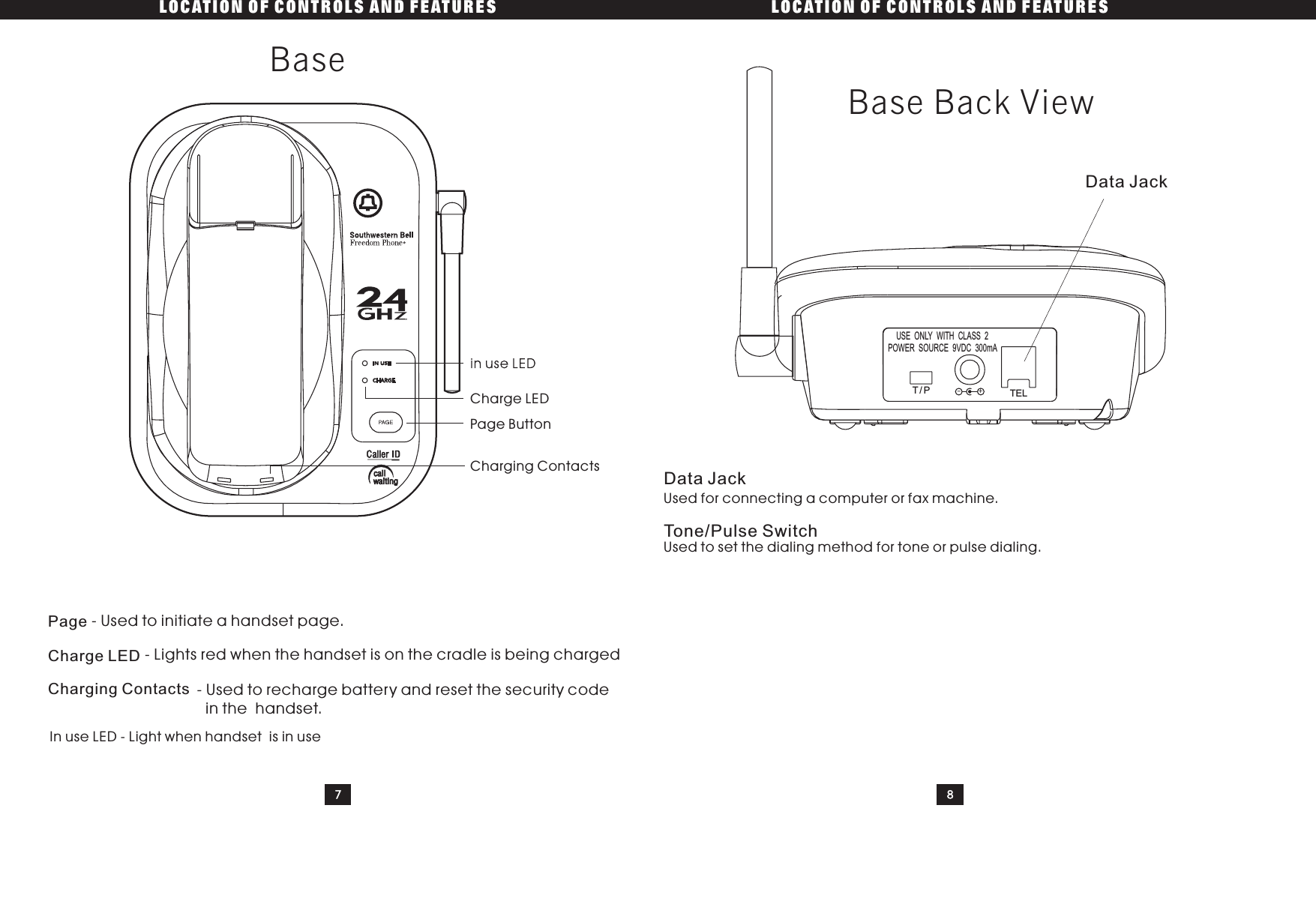 LOCATION OF CONTROLS AND FEATURES LOCATION OF CONTROLS AND FEATURESPageCharge LEDCharging ContactsCharging ContactsBase78Charge LEDPage Button-Usedtoinitiateahandsetpage.- Used to recharge battery and reset the security codein the handset.- Lights red when the handset is on the cradle is being chargedT/P TEL-+POWER SOURCE 9VDC 300mAUSE ONLY WITH CLASS 2Base Back ViewData JackUsed for connecting a computer or fax machine.Tone/Pulse SwitchUsed to set the dialing method for tone or pulse dialing.Data JackIn use LED - Light when handset is in use