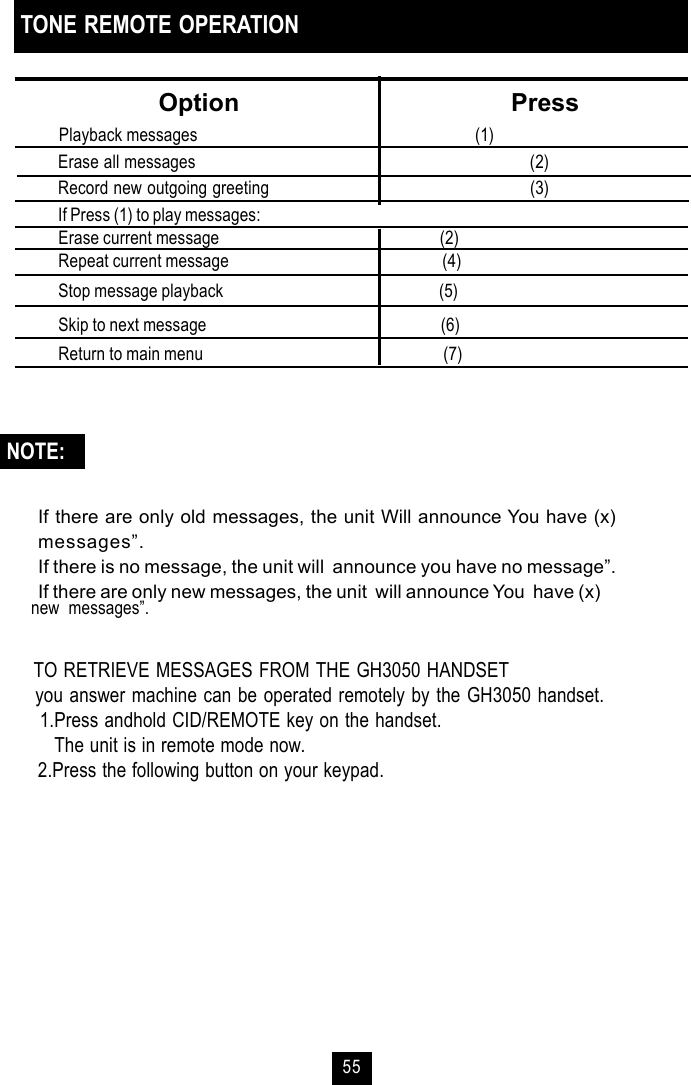 55TONE REMOTE OPERATIONIf there are only old messages, the unit Will announce You have (x)messages”.If there is no message, the unit will  announce you have no message”.If there are only new messages, the unit  will announce You  have (x)          Option                                     Press   Playback messages                                  (1)Erase all messages          (2)Record new outgoing greeting          (3)If Press (1) to play messages:   Erase current message                                                        (2)   Repeat current message                                                      (4)   Stop message playback                                                       (5)   Skip to next message                                                            (6)   Return to main menu                                                             (7)NOTE:      new  messages”.    TO RETRIEVE MESSAGES FROM THE GH3050 HANDSET    you answer machine can be operated remotely by the GH3050 handset.     1.Press andhold CID/REMOTE key on the handset.        The unit is in remote mode now.     2.Press the following button on your keypad.