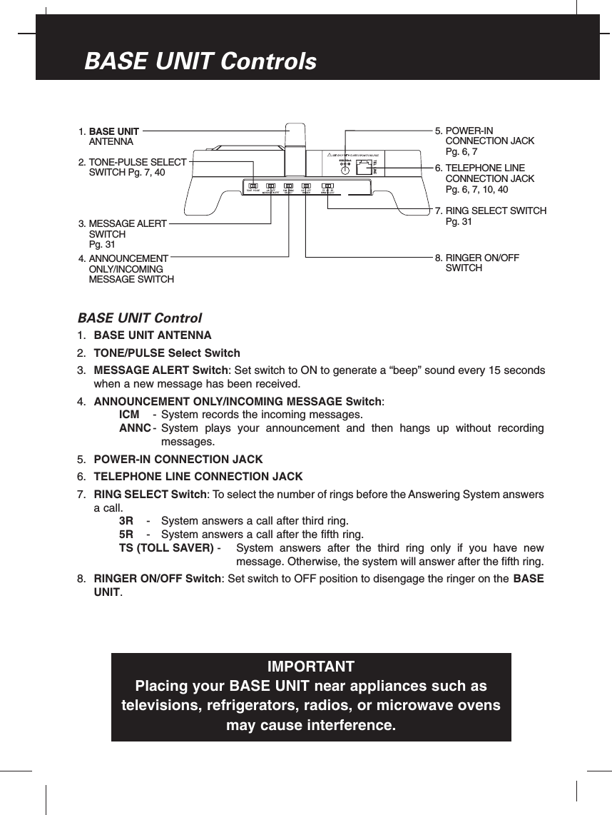 BASE UNIT Control1. BASE UNIT ANTENNA2. TONE/PULSE Select Switch3. MESSAGE ALERT Switch: Set switch to ON to generate a “beep” sound every 15 secondswhen a new message has been received.4. ANNOUNCEMENT ONLY/INCOMING MESSAGE Switch:ICM - System records the incoming messages.ANNC - System plays your announcement and then hangs up without recordingmessages.5. POWER-IN CONNECTION JACK6. TELEPHONE LINE CONNECTION JACK7. RING SELECT Switch: To select the number of rings before the Answering System answersa call.3R - System answers a call after third ring.5R - System answers a call after the fifth ring.TS (TOLL SAVER) -  System answers after the third ring only if you have newmessage. Otherwise, the system will answer after the fifth ring.8. RINGER ON/OFF Switch: Set switch to OFF position to disengage the ringer on the BASEUNIT.BASE UNIT Controls9VDC 500mA9VDC 500mATEL  LINE1. BASE UNITANTENNA6. TELEPHONE LINECONNECTION JACKPg. 6, 7, 10, 405. POWER-INCONNECTION JACKPg. 6, 72. TONE-PULSE SELECTSWITCH Pg. 7, 407. RING SELECT SWITCHPg. 313. MESSAGE ALERTSWITCHPg. 314. ANNOUNCEMENTONLY/INCOMINGMESSAGE SWITCH8. RINGER ON/OFF SWITCHIMPORTANTPlacing your BASE UNIT near appliances such astelevisions, refrigerators, radios, or microwave ovensmay cause interference.