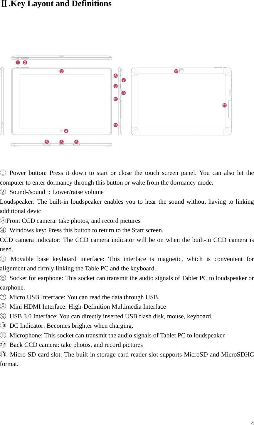  4  .KⅡey Layout and Definitions         ① Power button: Press it down to start or close the touch screen panel. You can also let the computer to enter dormancy through this button or wake from the dormancy mode. ②  Sound-/sound+: Lower/raise volume Loudspeaker: The built-in loudspeaker enables you to hear the sound without having to linking additional devic ③Front CCD camera: take photos, and record pictures ④  Windows key: Press this button to return to the Start screen. CCD camera indicator: The CCD camera indicator will be on when the built-in CCD camera is used.  ⑤ Movable base keyboard interface: This interface is magnetic, which is convenient for alignment and firmly linking the Table PC and the keyboard.       ⑥  Socket for earphone: This socket can transmit the audio signals of Tablet PC to loudspeaker or earphone. ⑦  Micro USB Interface: You can read the data through USB. ⑧  Mini HDMI Interface: High-Definition Multimedia Interface   ⑨  USB 3.0 Interface: You can directly inserted USB flash disk, mouse, keyboard. ⑩  DC Indicator: Becomes brighter when charging. ⑪ Microphone: This socket can transmit the audio signals of Tablet PC to loudspeaker ⑫  Back CCD camera: take photos, and record pictures ⑬. Micro SD card slot: The built-in storage card reader slot supports MicroSD and MicroSDHC format.      