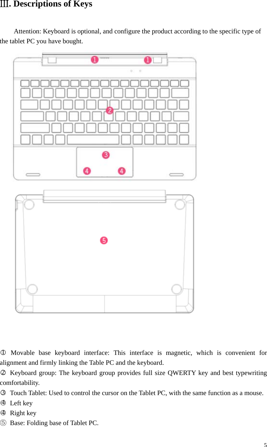  5  . Descriptions of KeysⅢ Attention: Keyboard is optional, and configure the product according to the specific type of the tablet PC you have bought.     ○1 Movable base keyboard interface: This interface is magnetic, which is convenient for alignment and firmly linking the Table PC and the keyboard. ○2 Keyboard group: The keyboard group provides full size QWERTY key and best typewriting comfortability.  ○3  Touch Tablet: Used to control the cursor on the Tablet PC, with the same function as a mouse. ○4 Left key  ○4 Right key ⑤  Base: Folding base of Tablet PC.  