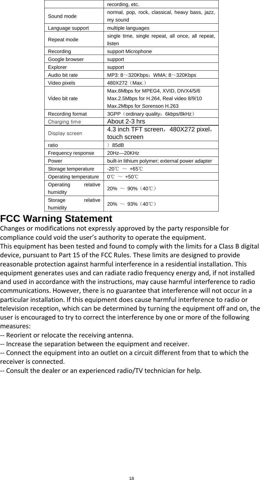  18recording, etc. Sound mode  normal, pop, rock, classical, heavy bass, jazz, my sound   Language support  multiple languages Repeat mode  single time, single repeat, all once, all repeat, listen  Recording support Microphone Google browser  support   Explorer support  Audio bit rate  MP3: 8～320Kbps；WMA: 8～320Kbps Video pixels  480X272（Max.） Video bit rate Max.6Mbps for MPEG4, XVID, DIVX4/5/6 Max.2.5Mbps for H.264, Real video 8/9/10 Max.2Mbps for Sorenson H.263 Recording format  3GPP（ordinary quality：6kbps/8kHz） Charging time  About 2-3 hrs Display screen  4.3 inch TFT screen，480X272 pixel，touch screen ratio  〉85dB Frequency response  20Hz&mdash;20KHz Power  built-in lithium polymer; external power adapter Storage temperature  -20℃ ～ +65℃ Operating temperature 0℃ ～ +50℃ Operating relative humidity  20%  ～ 90%（40℃） Storage relative humidity  20%  ～ 93%（40℃）  FCC Warning Statement Changesormodificationsnotexpresslyapprovedbythepartyresponsibleforcompliancecouldvoidtheuser&rsquo;sauthoritytooperatetheequipment.ThisequipmenthasbeentestedandfoundtocomplywiththelimitsforaClassBdigitaldevice,pursuanttoPart15oftheFCCRules.Theselimitsaredesignedtoprovidereasonableprotectionagainstharmfulinterferenceinaresidentialinstallation.Thisequipmentgeneratesusesandcanradiateradiofrequencyenergyand,ifnotinstalledandusedinaccordancewiththeinstructions,maycauseharmfulinterferencetoradiocommunications.However,thereisnoguaranteethatinterferencewillnotoccurinaparticularinstallation.Ifthisequipmentdoescauseharmfulinterferencetoradioortelevisionreception,whichcanbedeterminedbyturningtheequipmentoffandon,theuserisencouragedtotrytocorrecttheinterferencebyoneormoreofthefollowingmeasures:‐‐Reorientorrelocatethereceivingantenna.‐‐Increasetheseparationbetweentheequipmentandreceiver.‐‐Connecttheequipmentintoanoutletonacircuitdifferentfromthattowhichthereceiverisconnected.‐‐Consultthedealeroranexperiencedradio/TVtechnicianforhelp.  