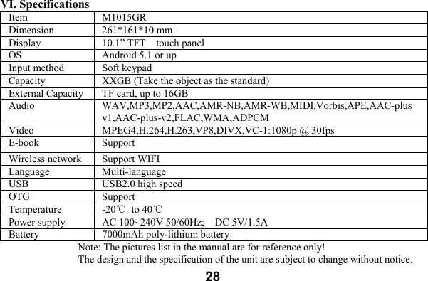  28VI. Specifications Item  M1015GRDimension  261*161*10 mmDisplay10.1&rdquo; TFT   touch panelOS  Android 5.1 or upInput method  Soft keypadCapacity  XXGB (Take the object as the standard)External Capacity  TF card, up to 16GBAudio  WAV,MP3,MP2,AAC,AMR-NB,AMR-WB,MIDI,Vorbis,APE,AAC-plus v1,AAC-plus-v2,FLAC,WMA,ADPCMVideo MPEG4,H.264,H.263,VP8,DIVX,VC-1:1080p @ 30fpsE-book  Support Wireless network  Support WIFILanguage  Multi-languageUSB  USB2.0 high speedOTG  Support Temperature  -20℃ to40℃Power supply  AC 100~240V 50/60Hz;    DC 5V/1.5ABattery7000mAhpoly-lithium batteryNote: The pictures list in the manual are for reference only! The design and the specification of the unit are subject to change without notice. 