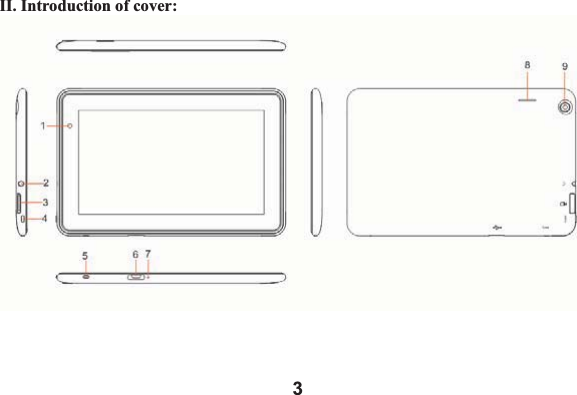 3II. Introduction of cover: 