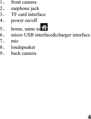 41ǃfront camera 2ǃearphone jack 3ǃTF card interface 4ǃpower on/off 5ǃhome, same as6ǃmicro USB interface&amp;charger interface 7ǃmic 8ǃloudspeaker 9ǃback camera   