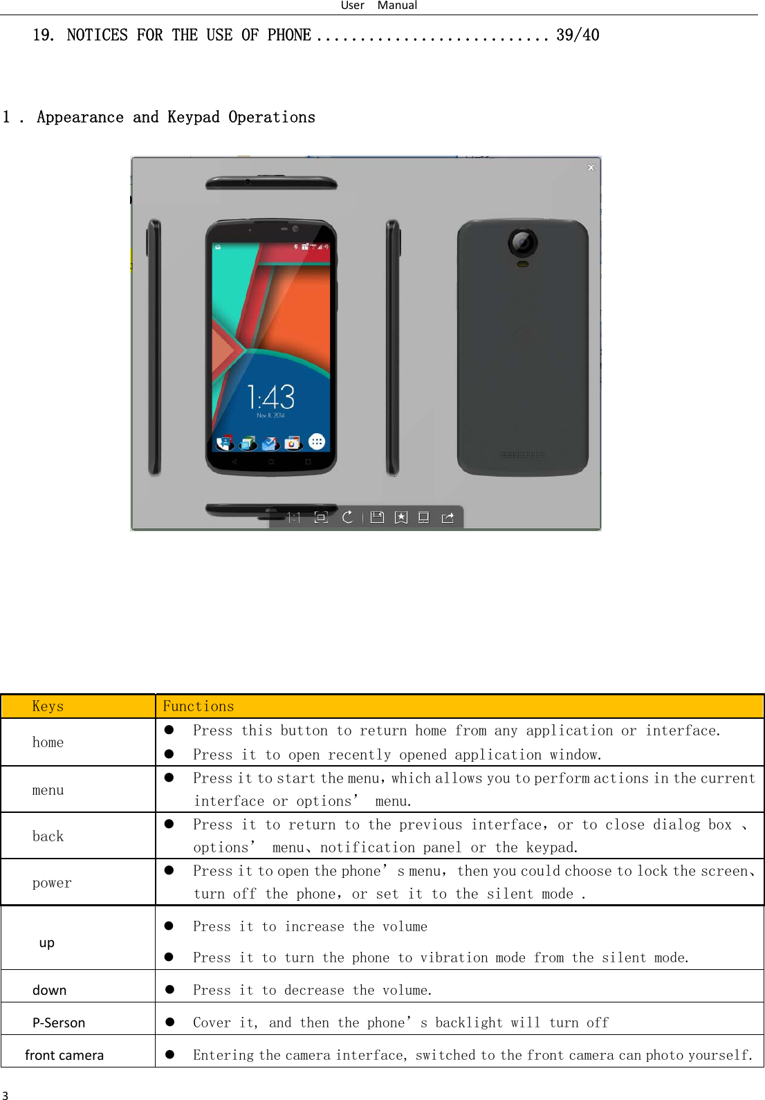 UserManual319. NOTICES FOR THE USE OF PHONE ........................... 39/40  1 . Appearance and Keypad Operations  Keys  Functions home   Press this button to return home from any application or interface.  Press it to open recently opened application window. menu   Press it to start the menu，which allows you to perform actions in the current interface or options&rsquo; menu. back   Press it to return to the previous interface，or to close dialog box ⃝options&rsquo; menu⃝notification panel or the keypad. power   Press it to open the phone&rsquo;s menu，then you could choose to lock the screen⃝turn off the phone，or set it to the silent mode . up Press it to increase the volume  Press it to turn the phone to vibration mode from the silent mode.down Press it to decrease the volume.P‐Serson Cover it, and then the phone&rsquo;s backlight will turn off frontcamera Entering the camera interface, switched to the front camera can photo yourself.