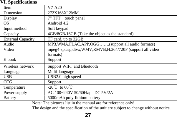  27VI. Specifications Item V7-A20 Dimension 272X168X12MM Display  7&rdquo; TFT  touch panel OS Android 4.2 Input method  Soft keypad Capacity 4GB/8GB/16GB (Take the object as the standard) External Capacity  TF card, up to 32GB Audio  MP3,WMA,FLAC,APP,OGG&hellip;&hellip;.(support all audio formats) Video  mpeg4-sp,asp,divx,WMV,RMVB,H.264/720P (support all video formats) E-book Support Wireless network  Support WIFI  and Bluetooth Language Multi-language USB USB2.0 high speed OTG Support  Temperature -20℃ to 60℃ Power supply  AC 100~240V 50/60Hz;    DC 5V/2A Battery  5000mAh poly-lithium battery   Note: The pictures list in the manual are for reference only! The design and the specification of the unit are subject to change without notice. 