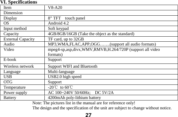  27VI. Specifications Item V8-A20 Dimension  Display  8&rdquo; TFT  touch panel OS Android 4.2 Input method  Soft keypad Capacity 4GB/8GB/16GB (Take the object as the standard) External Capacity  TF card, up to 32GB Audio  MP3,WMA,FLAC,APP,OGG&hellip;&hellip;.(support all audio formats) Video  mpeg4-sp,asp,divx,WMV,RMVB,H.264/720P (support all video formats) E-book Support Wireless network  Support WIFI and BluetoothLanguage Multi-language USB USB2.0 high speed OTG Support  Temperature -20℃ to 60℃ Power supply  AC 100~240V 50/60Hz;    DC 5V/2A Battery  4200mAh poly-lithium battery   Note: The pictures list in the manual are for reference only! The design and the specification of the unit are subject to change without notice. 