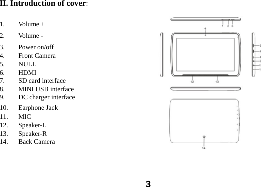  3 II. Introduction of cover:  1. Volume +   2. Volume -   3. Power on/off 4. Front Camera 5. NULL 6. HDMI 7. SD card interface 8. MINI USB interface 9. DC charger interface 10. Earphone Jack   11. MIC   12. Speaker-L 13. Speaker-R 14. Back Camera  