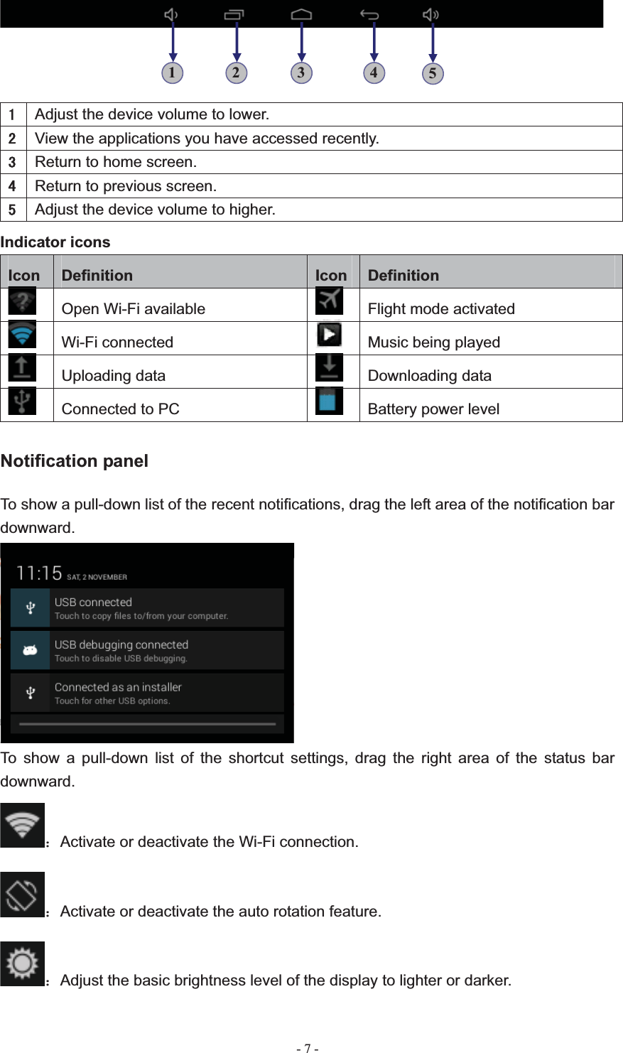   - 7 -Adjust the device volume to lower.View the applications you have accessed recently.Return to home screen.Return to previous screen.Adjust the device volume to higher.Indicator icons Icon Definition Icon Definition  Open Wi-Fi available    Flight mode activated  Wi-Fi connected   Music being played  Uploading data   Downloading data   Connected to PC    Battery power level Notification panel To show a pull-down list of the recent notifications, drag the left area of the notification bar downward. To show a pull-down list of the shortcut settings, drag the right area of the status bar downward. ˖Activate or deactivate the Wi-Fi connection.˖Activate or deactivate the auto rotation feature.˖Adjust the basic brightness level of the display to lighter or darker.1 2 3 4 5