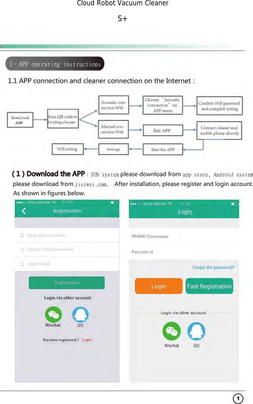 Cloud Robot Vacuum Cleaner S+  