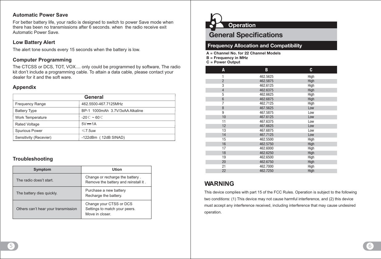 6          Automatic Power Save For better battery life, your radio is designed to switch to power Save mode when there has been no transmissions after 6 seconds. when  the radio receive exit Automatic Power Save.Low Battery AlertThe alert tone sounds every 15 seconds when the battery is low.Computer ProgrammingThe CTCSS or DCS, TOT, VOX.... only could be programmed by software, The radio kit don’t include a programming cable. To attain a data cable, please contact your dealer for it and the soft ware.AppendixTroubleshootingFrequency RangeBattery TypeWork Temperature Rated Voltage Spurious PowerSensitivity (Recevier)The radio does’t start.Symptom UtionChange or recharge the battery . Remove the battery and reinstall it .Purchase a new battery Recharge the battery.Change your CTSS or DCSSettings to match your peers.Move in closer. The battery dies quickly. Others can’t hear your transmission462.5500-467.7125MHzBP-1  1000mAh  3.7V/3xAA Alkaline-20℃ ~ 60℃5V     1Aİ7.5uw-122dBm  ( 12dB SINAD)General5Frequency Allocation and Compatibility A = Channel No. for 22 Channel ModelsB = Frequency in MHzC = Power OutputA B  C  )JHI  )JHI  )JHI  )JHI  )JHI  )JHI  )JHI8   467.5625  Low9    467.5875  Low10 467.6125  Low11   467.6375  Low12   467.6625  Low13   467.6875  Low14   467.7125  Low  )JHI  )JHI  )JHI  )JHI  )JHI  )JHI  )JHI  )JHIOperationGeneral SpecicationsWARNINGThis device complies with part 15 of the FCC Rules. Operation is subject to the following two conditions: (1) This device may not cause harmful interference, and (2) this device must accept any interference received, including interference that may cause undesired operation. 