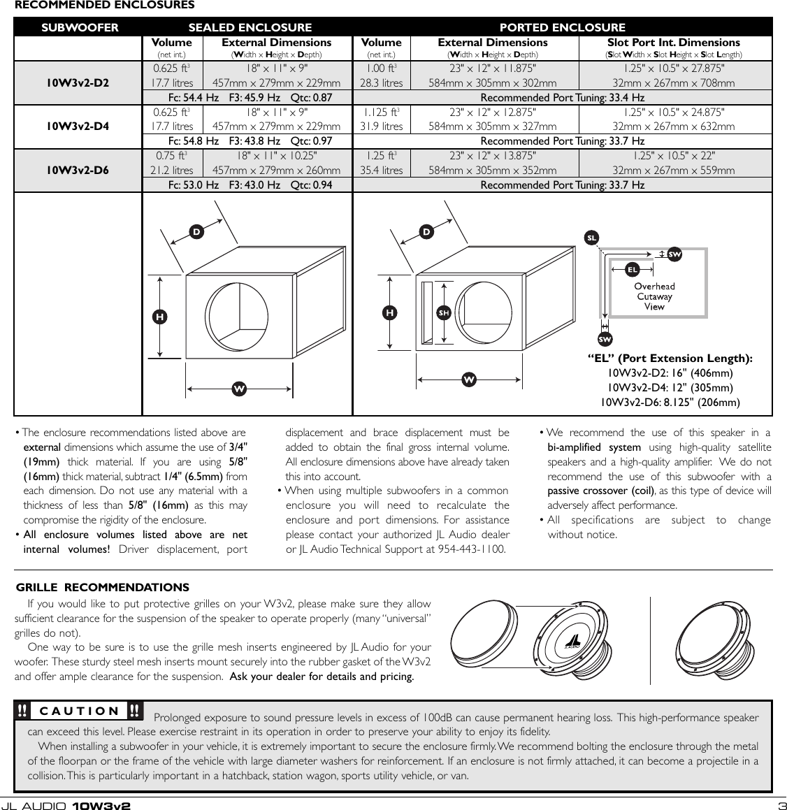 Page 3 of 4 - Jl-Audio Jl-Audio-10W3V2-Users-Manual- 10W3v2_MAN  Jl-audio-10w3v2-users-manual