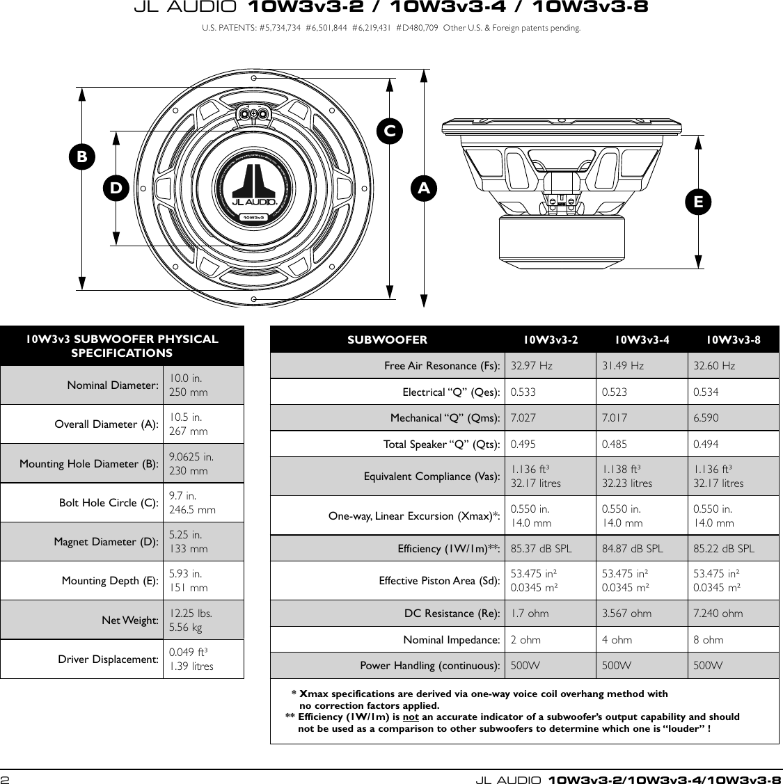 Jl Audio 10w3v3 2 Users Manual 10w3v3 Man