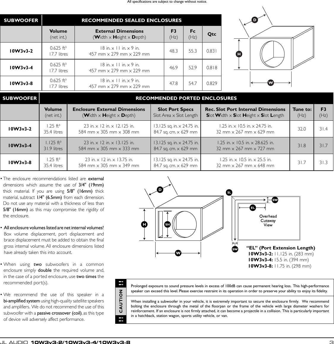 Jl Audio 10w3v3 2 Users Manual 10w3v3 Man