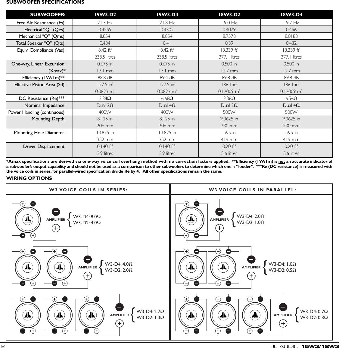 Page 2 of 4 - Jl-Audio Jl-Audio-15W3-18W3-Users-Manual- 15/18 W3 MAN  Jl-audio-15w3-18w3-users-manual