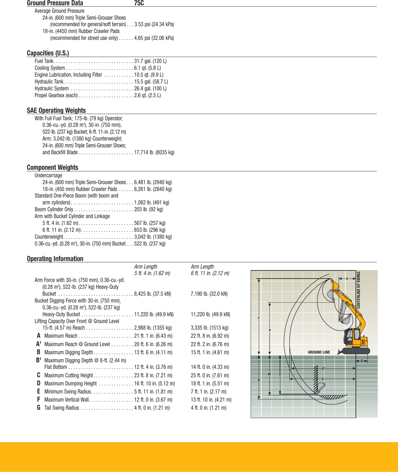 Page 3 of 6 - John-Deere-Products-And-Services John-Deere-Products-And-Services-75C-Users-Manual-  John-deere-products-and-services-75c-users-manual