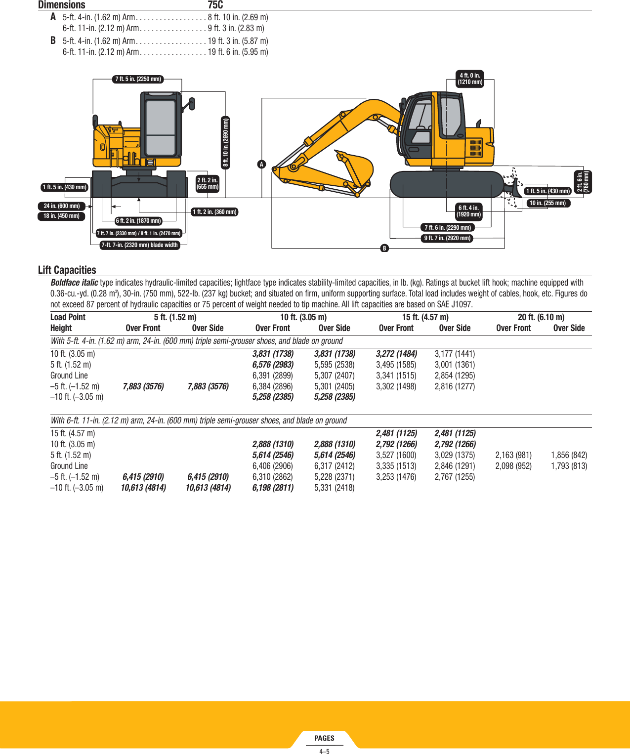 Page 4 of 6 - John-Deere-Products-And-Services John-Deere-Products-And-Services-75C-Users-Manual-  John-deere-products-and-services-75c-users-manual