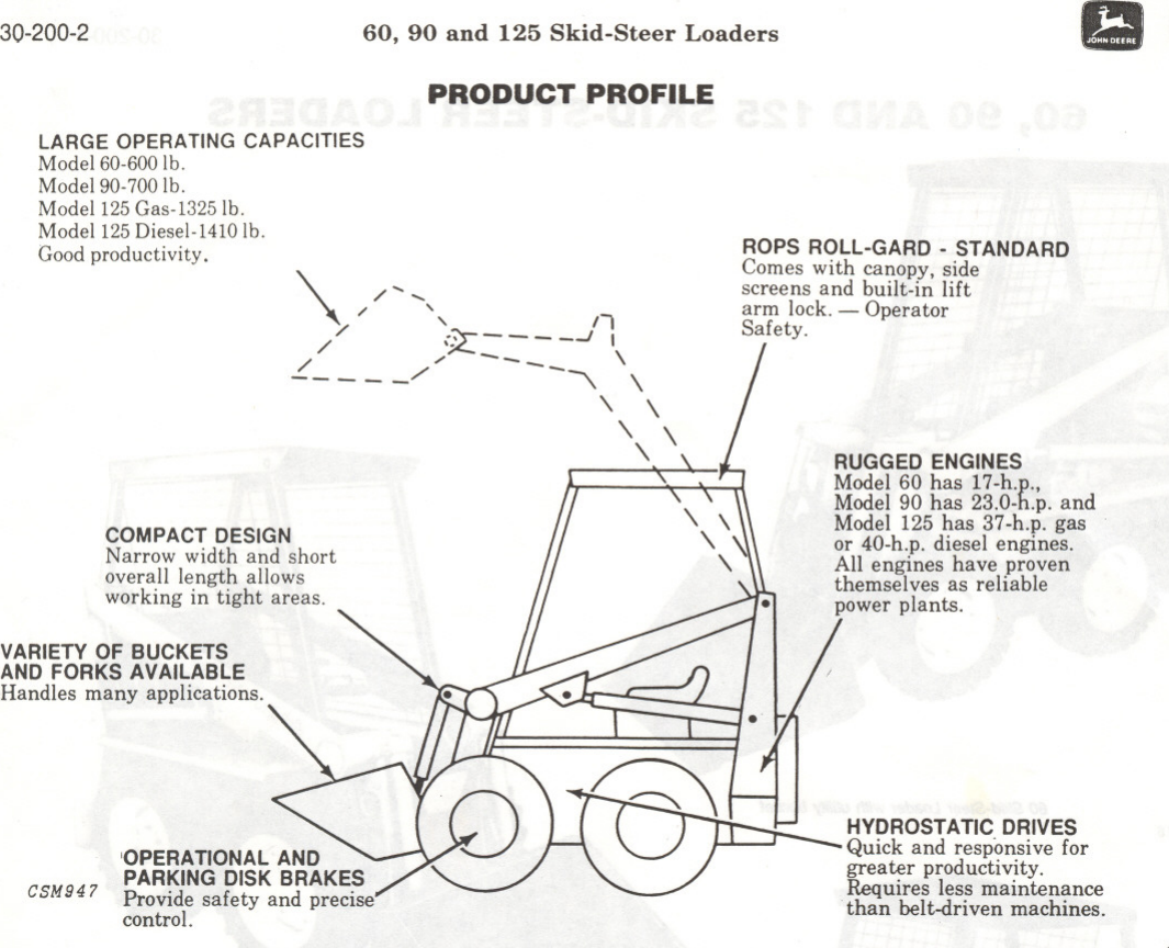 Page 2 of 11 - John-Deere John-Deere-125-Users-Manual-  John-deere-125-users-manual