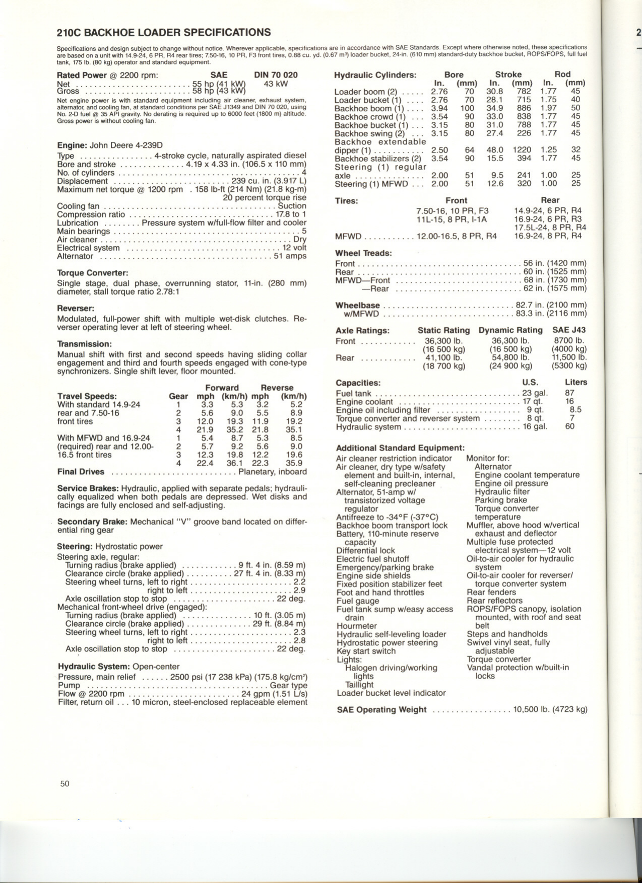 Page 2 of 5 - John-Deere John-Deere-210C-Users-Manual-  John-deere-210c-users-manual