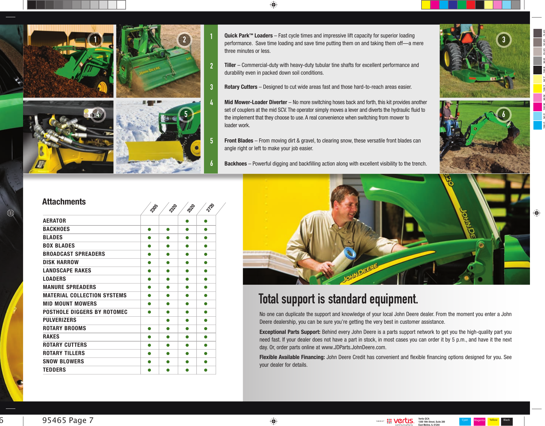 Page 7 of 8 - John-Deere John-Deere-2305-Users-Manual-  John-deere-2305-users-manual