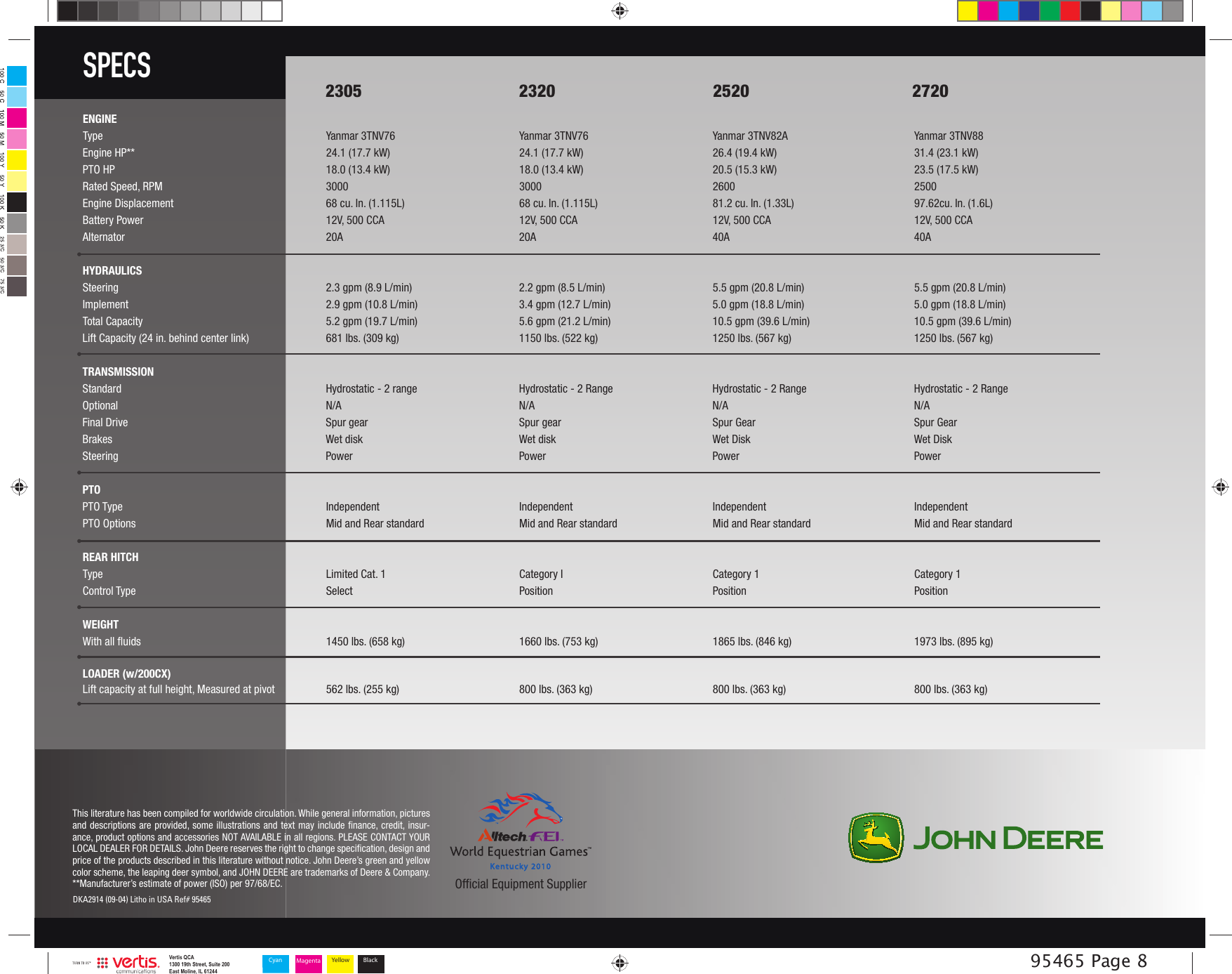 Page 8 of 8 - John-Deere John-Deere-2305-Users-Manual-  John-deere-2305-users-manual