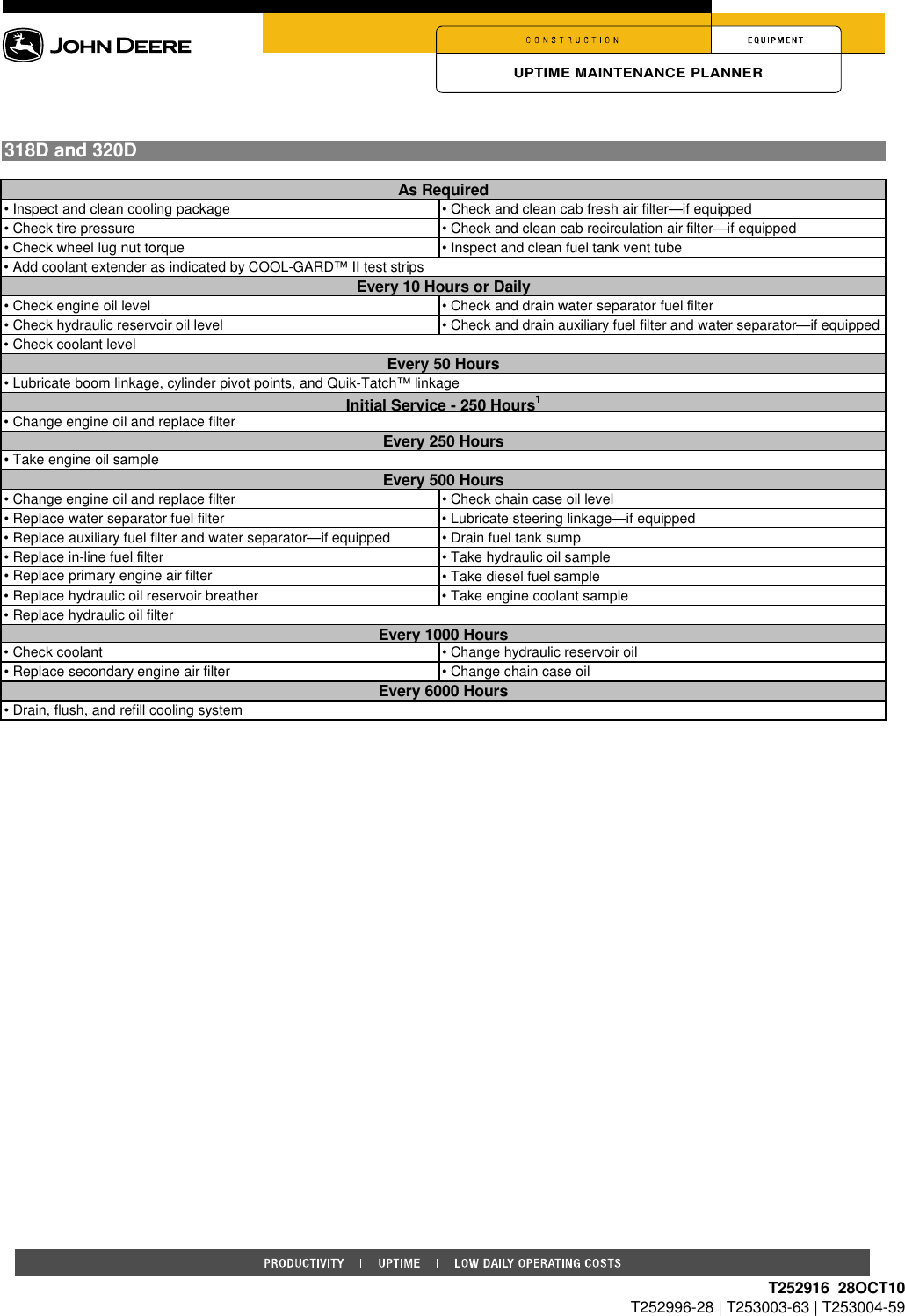 Page 1 of 2 - John-Deere John-Deere-318D-Users-Manual-  John-deere-318d-users-manual