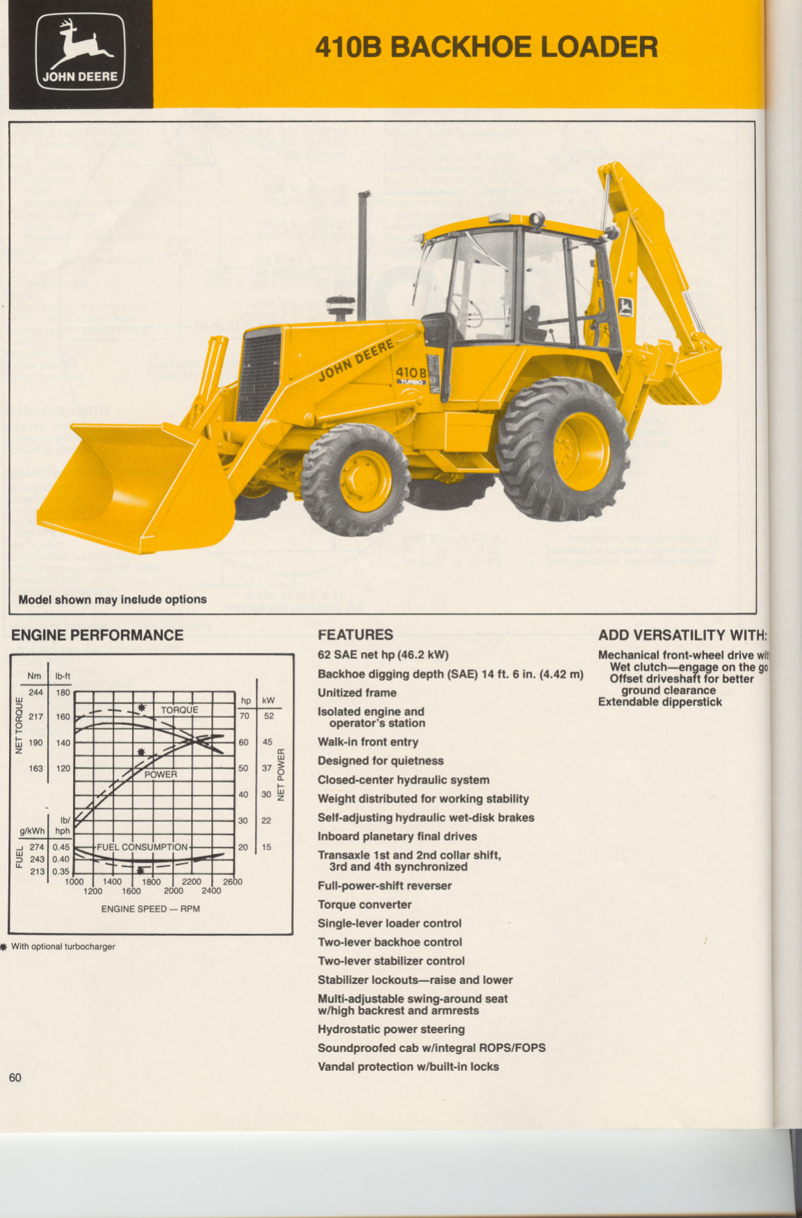 John Deere 410B Users Manual