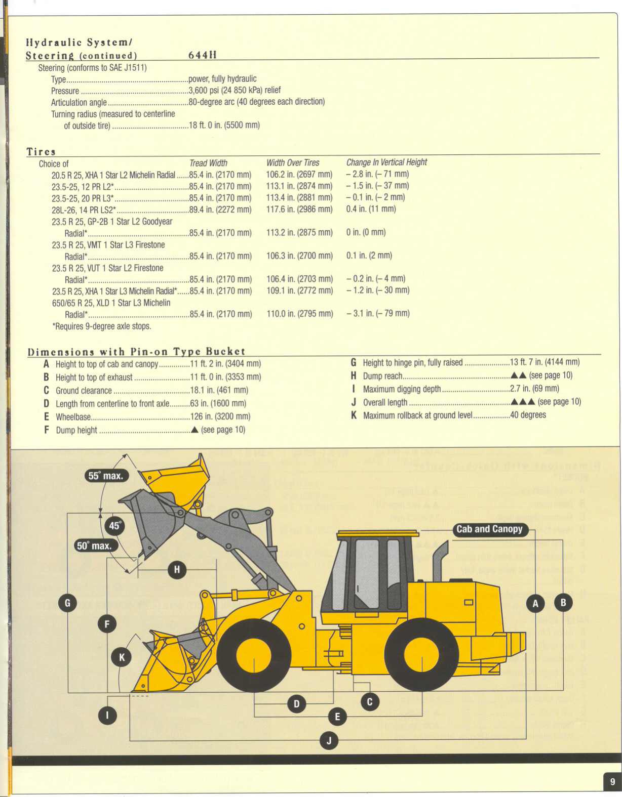 Page 3 of 5 - John-Deere John-Deere-644H-Users-Manual-  John-deere-644h-users-manual