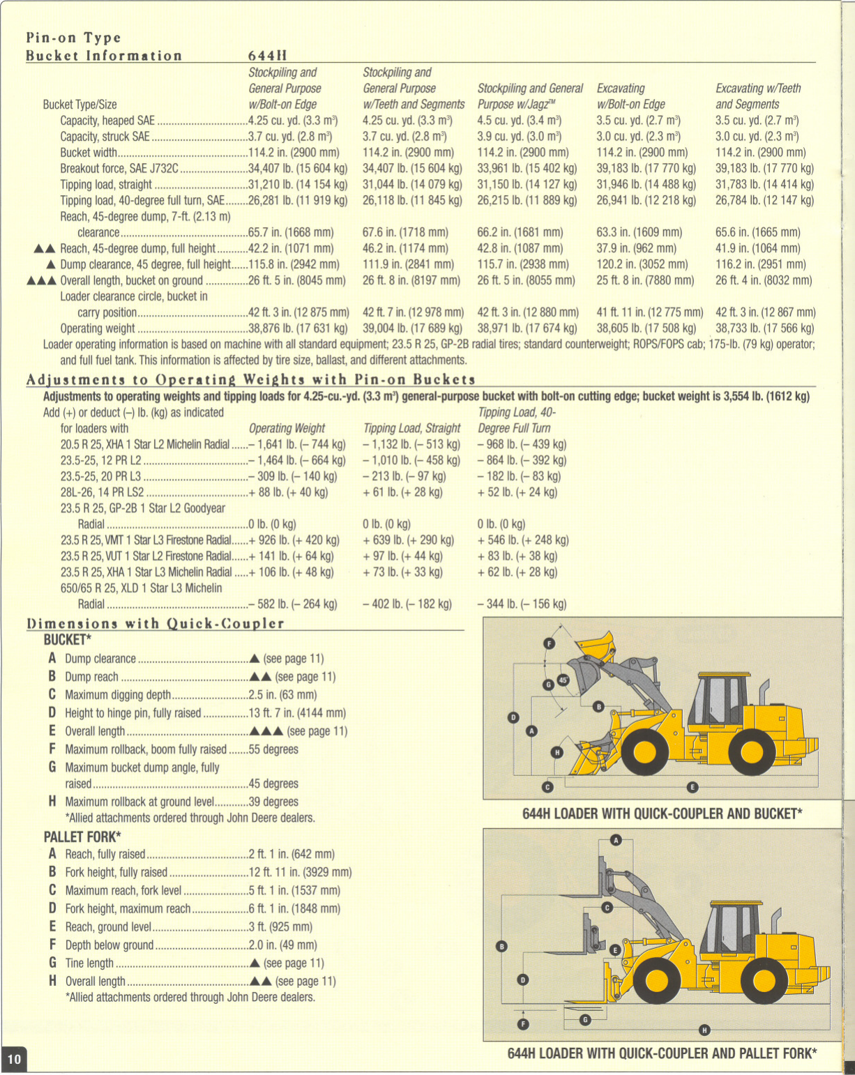 Page 4 of 5 - John-Deere John-Deere-644H-Users-Manual-  John-deere-644h-users-manual