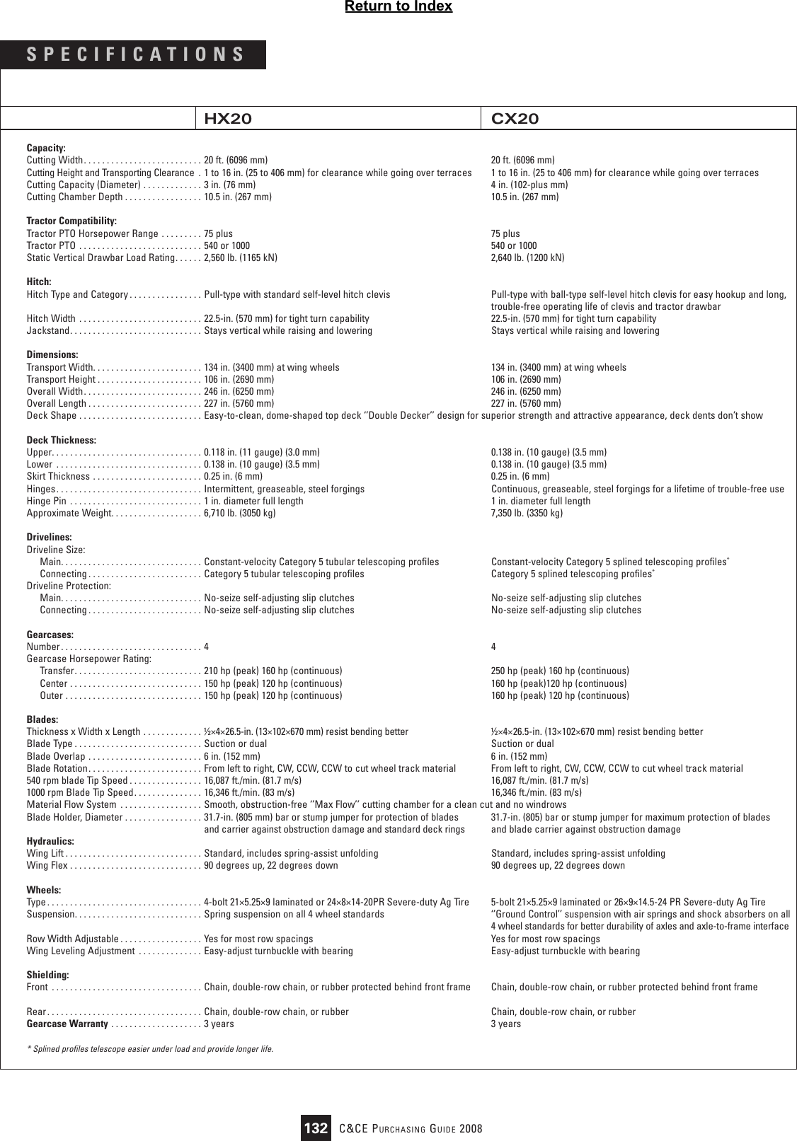 Page 3 of 3 - John-Deere John-Deere-Cx15-Users-Manual- 08-2526  John-deere-cx15-users-manual