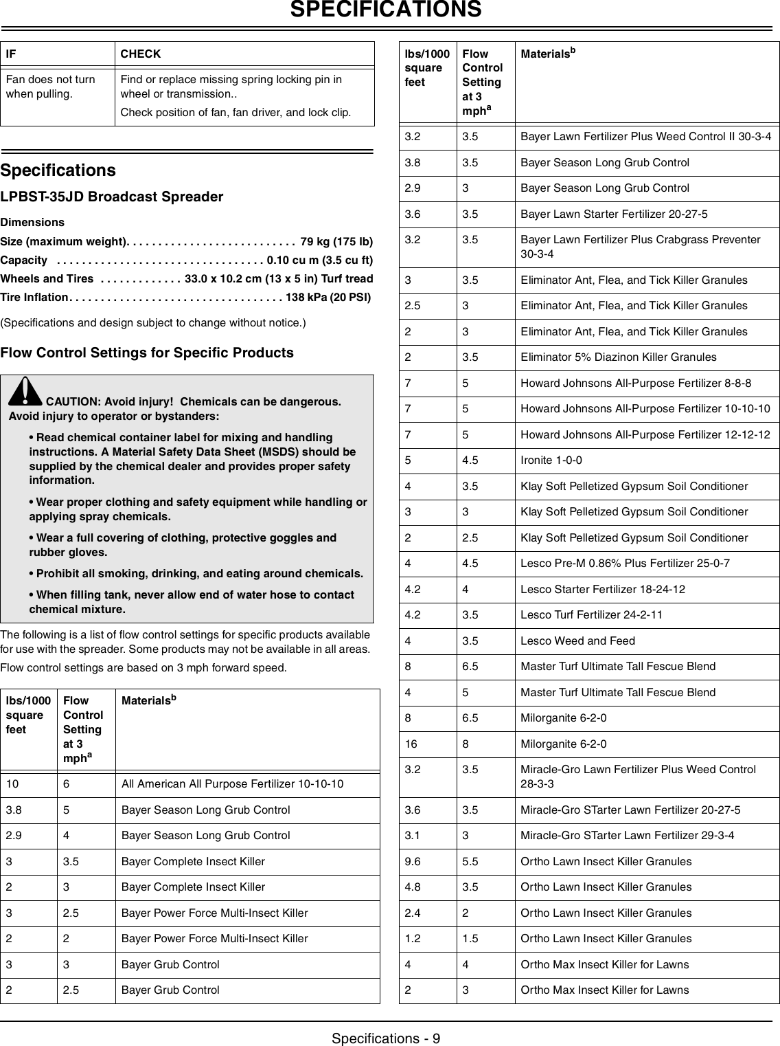 Page 10 of 12 - John-Deere John-Deere-Lpbst-35Jd-Users-Manual-  John-deere-lpbst-35jd-users-manual