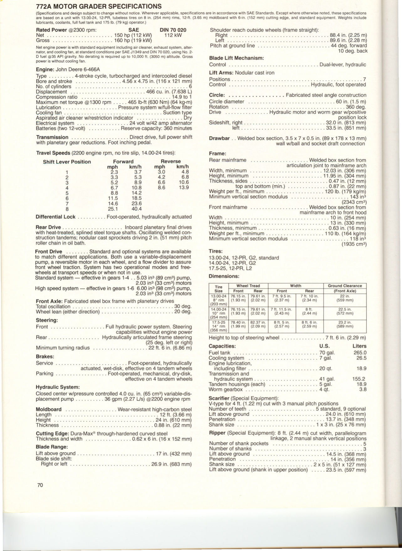 Page 2 of 4 - John-Deere John-Deere-Motor-Grader-772A-Users-Manual-  John-deere-motor-grader-772a-users-manual