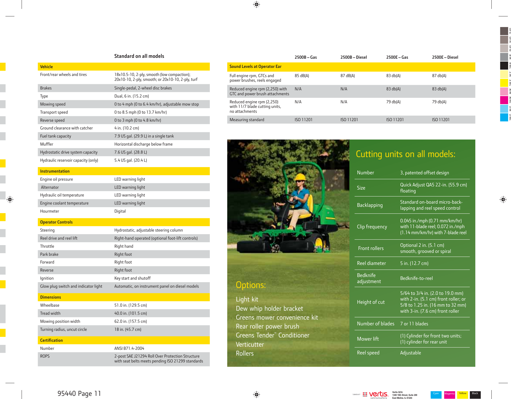 Page 11 of 12 - John-Deere John-Deere-Precisioncut-2500B-Users-Manual-  John-deere-precisioncut-2500b-users-manual