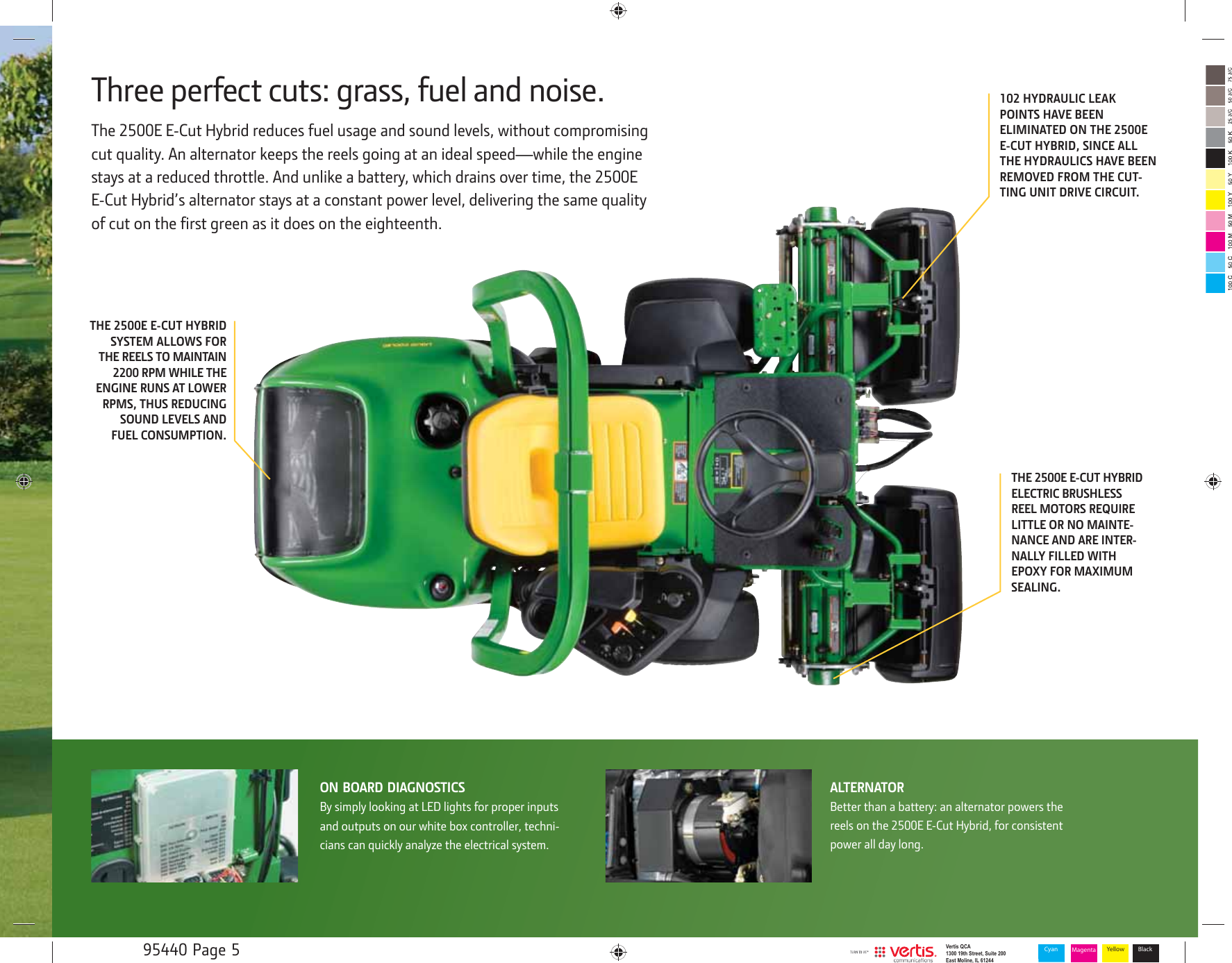 Page 5 of 12 - John-Deere John-Deere-Precisioncut-2500B-Users-Manual-  John-deere-precisioncut-2500b-users-manual