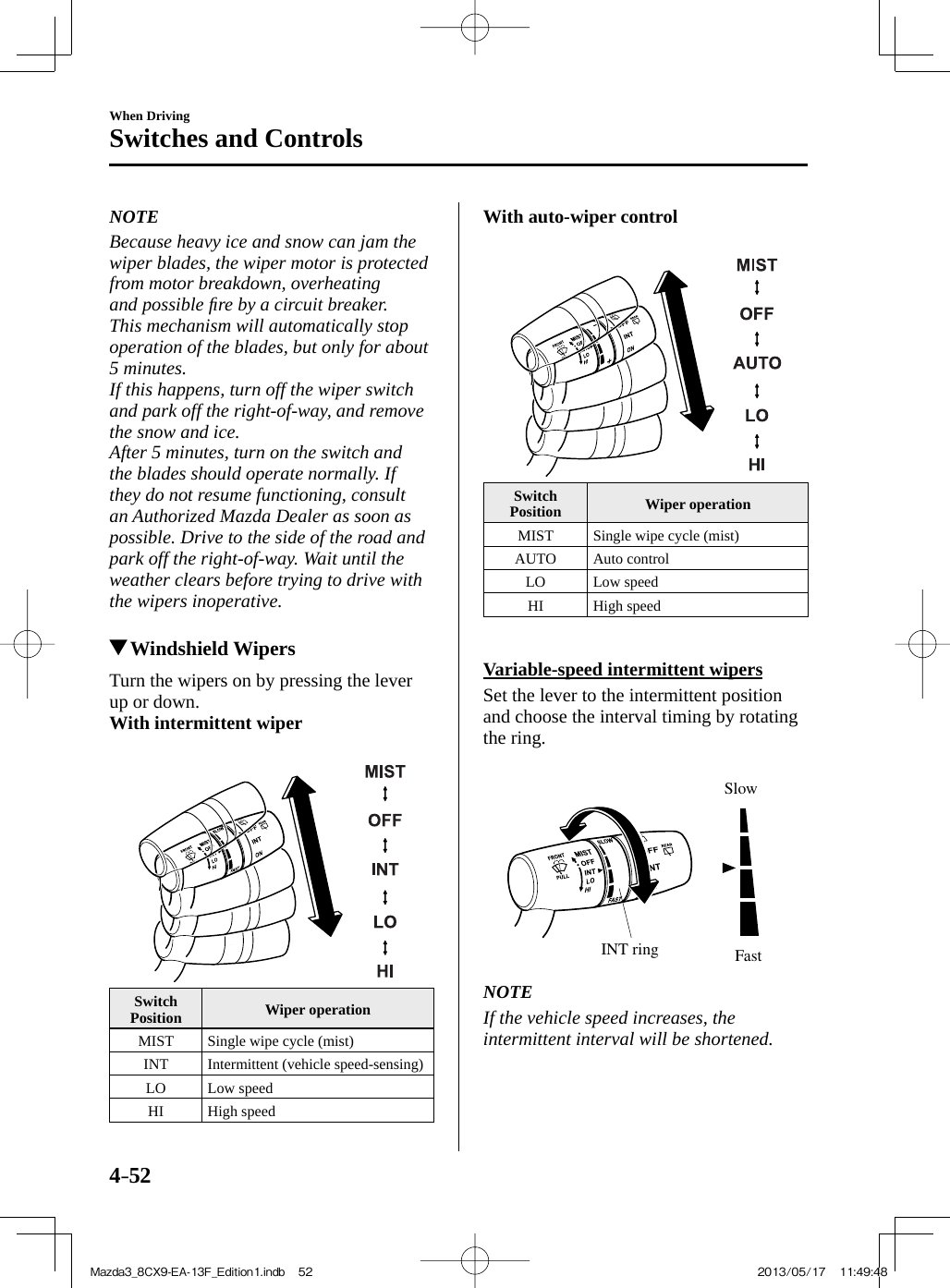 4–52When DrivingSwitches and Controls   NOTE  Because heavy ice and snow can jam the wiper blades, the wiper motor is protected from motor breakdown, overheating and possible ﬁ re by a circuit breaker. This mechanism will automatically stop operation of the blades, but only for about 5 minutes.  If this happens, turn off the wiper switch and park off the right-of-way, and remove the snow and ice.  After 5 minutes, turn on the switch and the blades should operate normally. If they do not resume functioning, consult an Authorized Mazda Dealer as soon as possible. Drive to the side of the road and park off the right-of-way. Wait until the weather clears before trying to drive with the wipers inoperative.            Windshield Wipers            Turn  the  wipers  on  by  pressing  the  lever up or down.   With intermittent wiper      Switch Position   Wiper  operation   MIST    Single  wipe  cycle  (mist)   INT    Intermittent  (vehicle  speed-sensing)   LO    Low  speed   HI    High  speed       With auto-wiper control      Switch Position   Wiper  operation   MIST    Single  wipe  cycle  (mist)   AUTO    Auto  control   LO    Low  speed   HI    High  speed      Variable-speed  intermittent  wipers    Set the lever to the intermittent position and choose the interval timing by rotating the ring.   INT ring FastSlow    NOTE  If the vehicle speed increases, the intermittent interval will be shortened.     Mazda3_8CX9-EA-13F_Edition1.indb   52Mazda3_8CX9-EA-13F_Edition1.indb   52 2013/05/17   11:49:482013/05/17   11:49:48